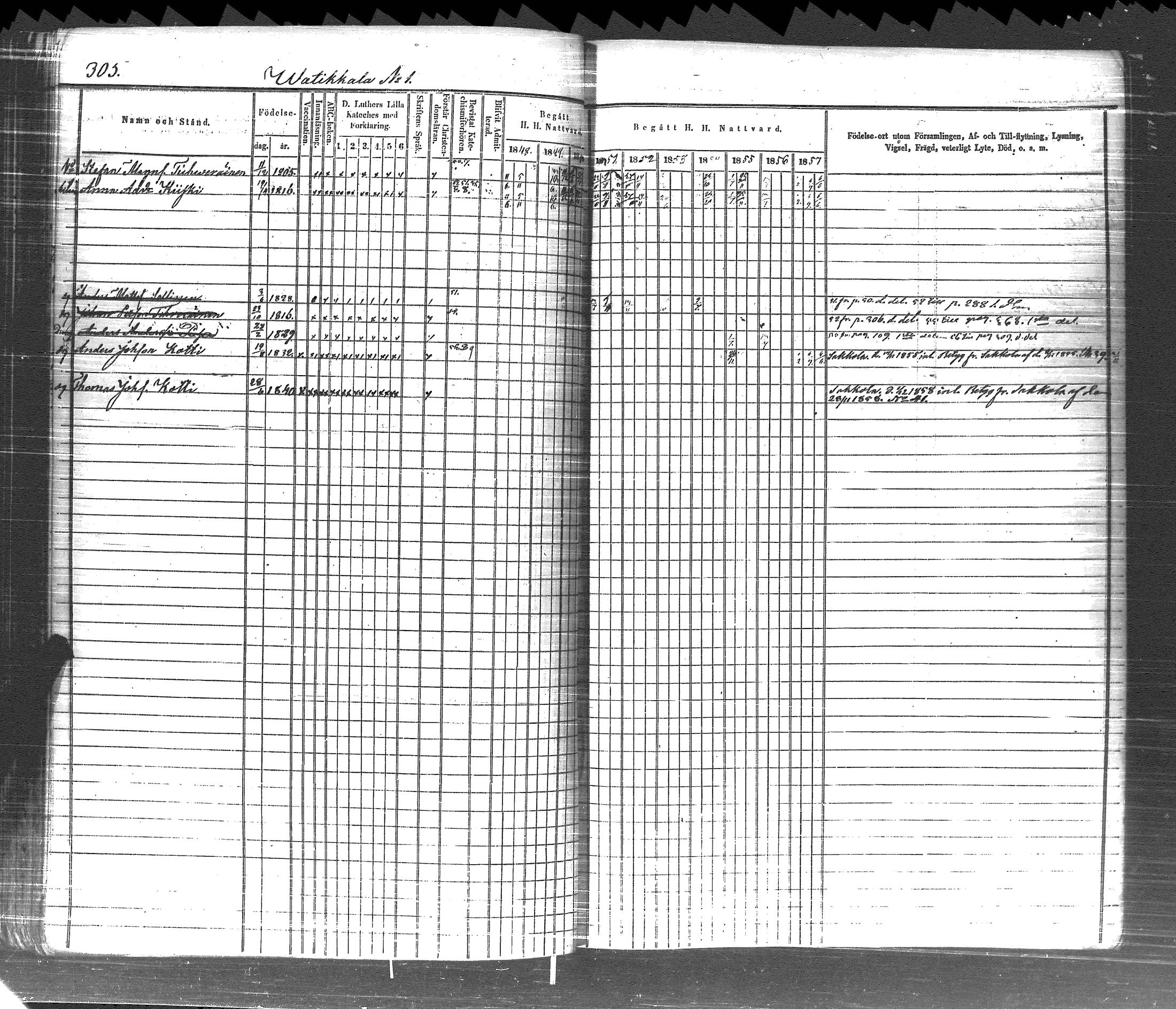[ ../kirjat/Kirkonkirjat/pyhajarvi_vpl/rippikirja_1848-1858_uk709-710/kuvat/314.jpg ]