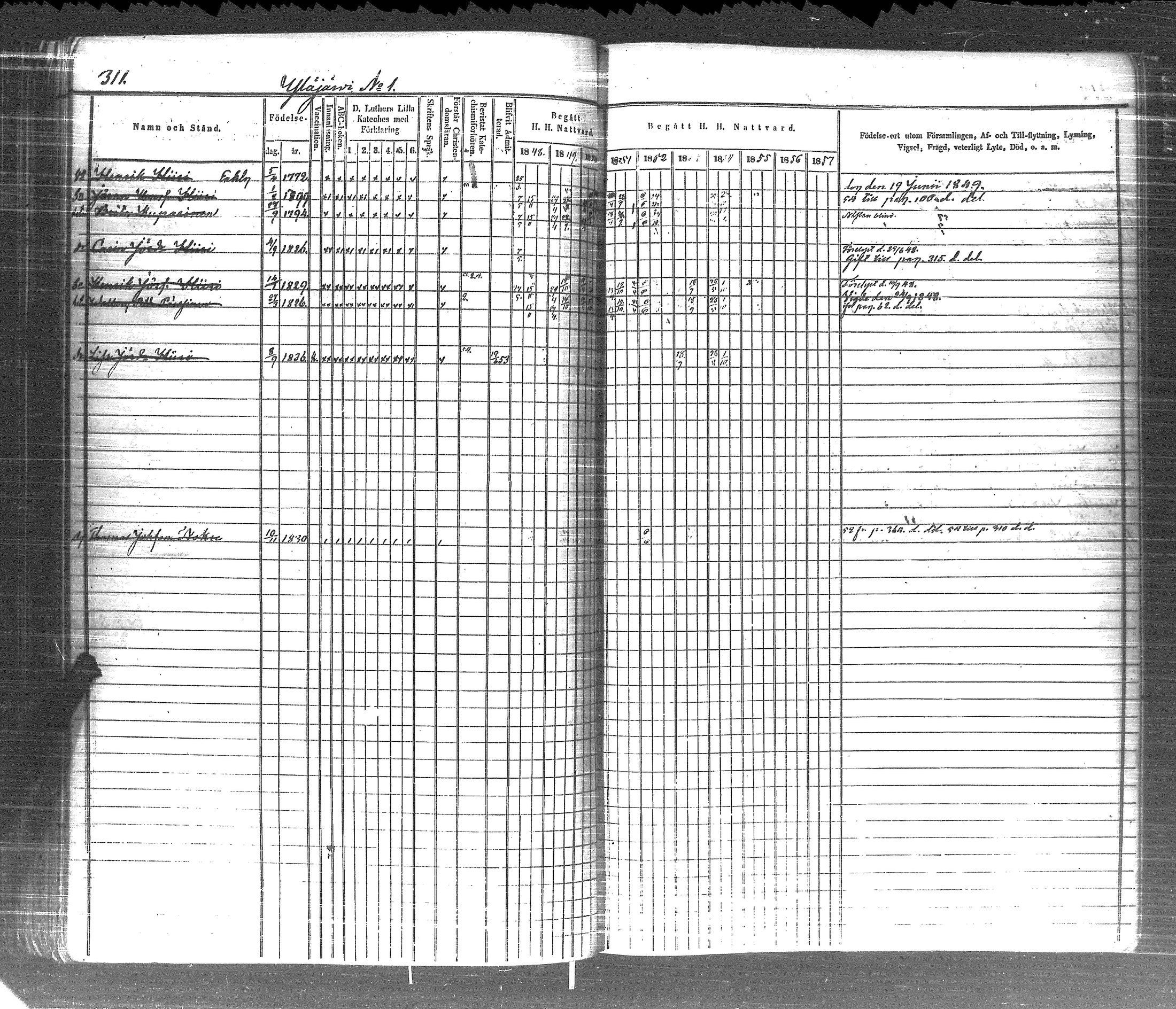 [ ../kirjat/Kirkonkirjat/pyhajarvi_vpl/rippikirja_1848-1858_uk709-710/kuvat/320.jpg ]