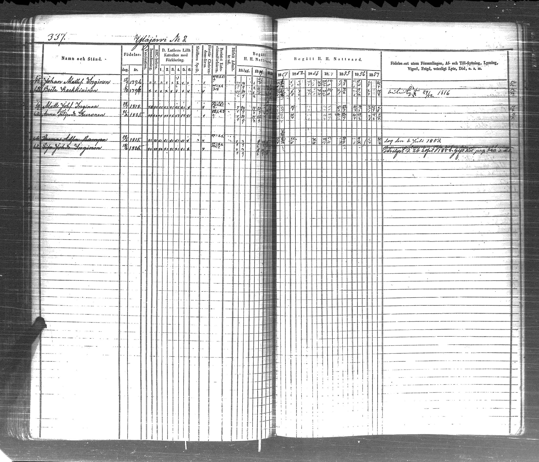 [ ../kirjat/Kirkonkirjat/pyhajarvi_vpl/rippikirja_1848-1858_uk709-710/kuvat/346.jpg ]