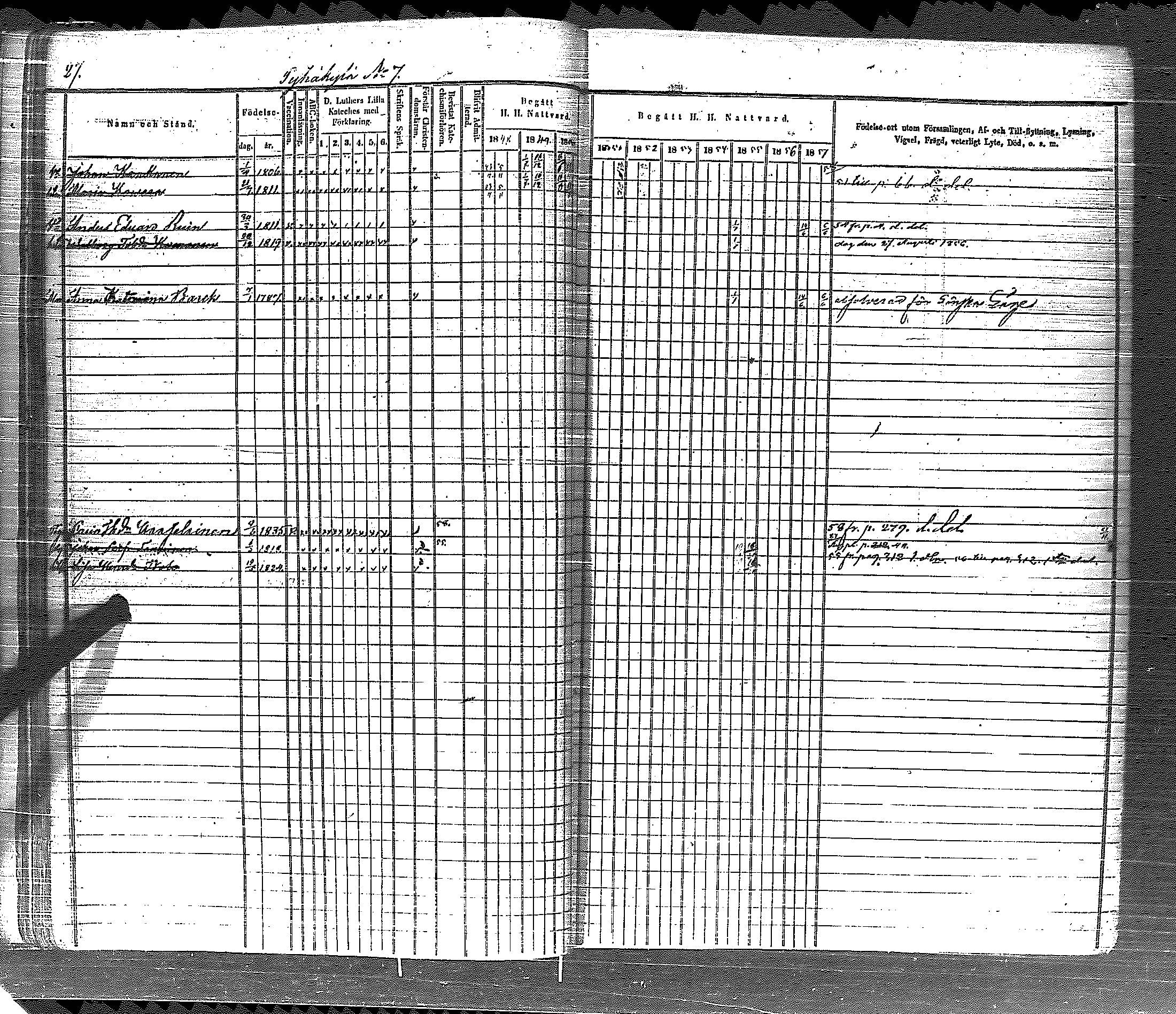 [ ../kirjat/Kirkonkirjat/pyhajarvi_vpl/rippikirja_1848-1858_uk709-710/kuvat/36.jpg ]