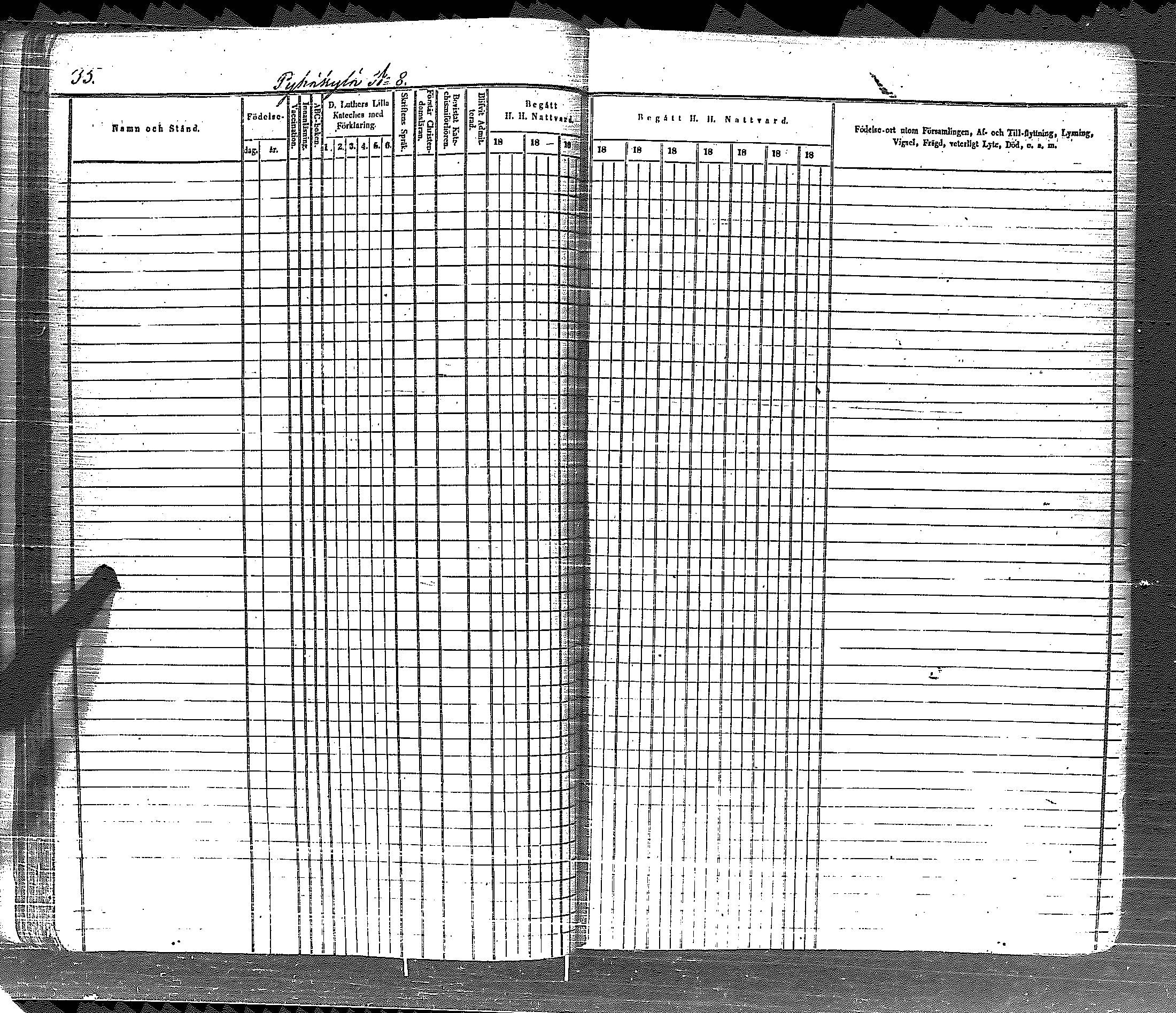[ ../kirjat/Kirkonkirjat/pyhajarvi_vpl/rippikirja_1848-1858_uk709-710/kuvat/44.jpg ]