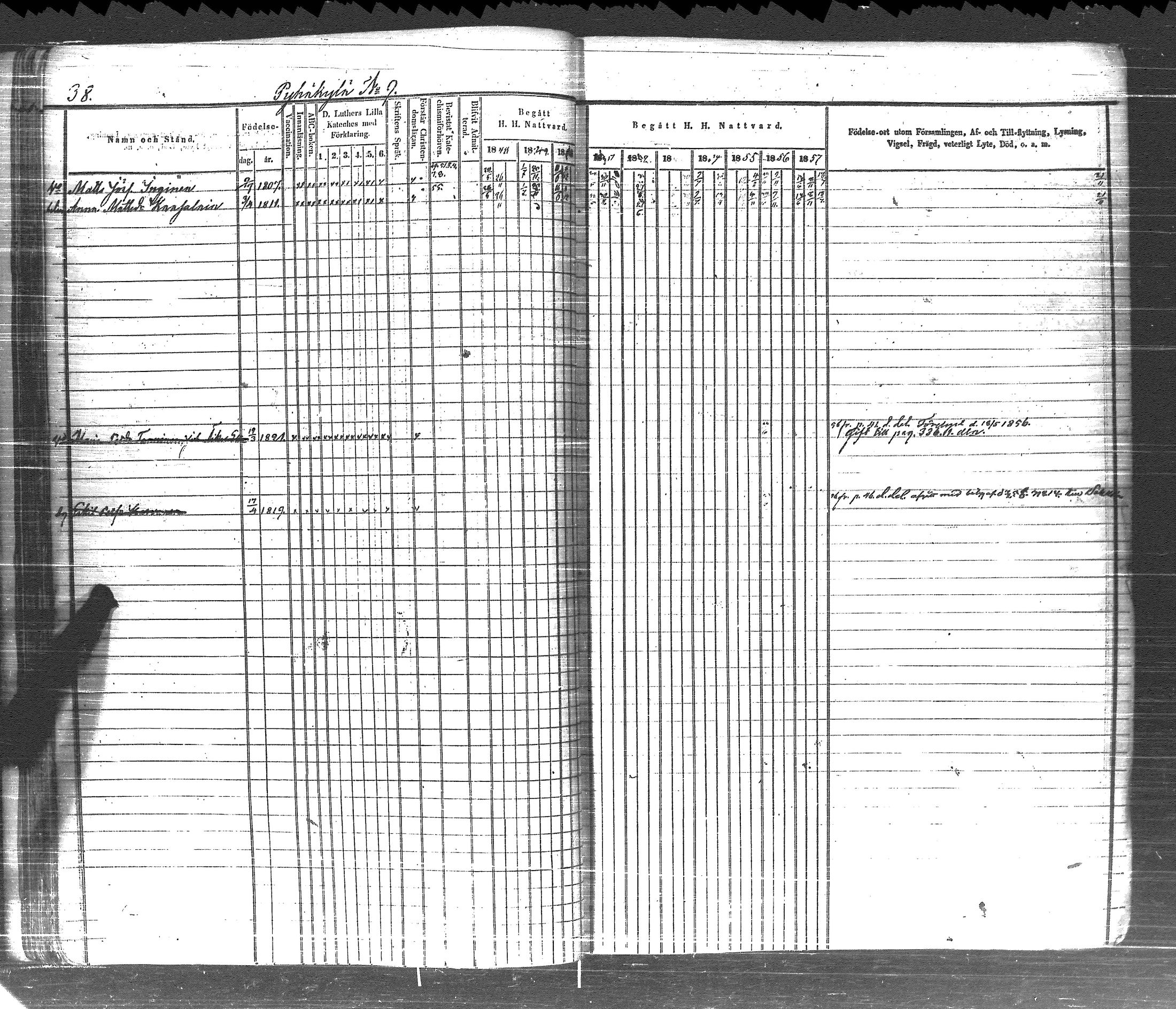 [ ../kirjat/Kirkonkirjat/pyhajarvi_vpl/rippikirja_1848-1858_uk709-710/kuvat/47.jpg ]