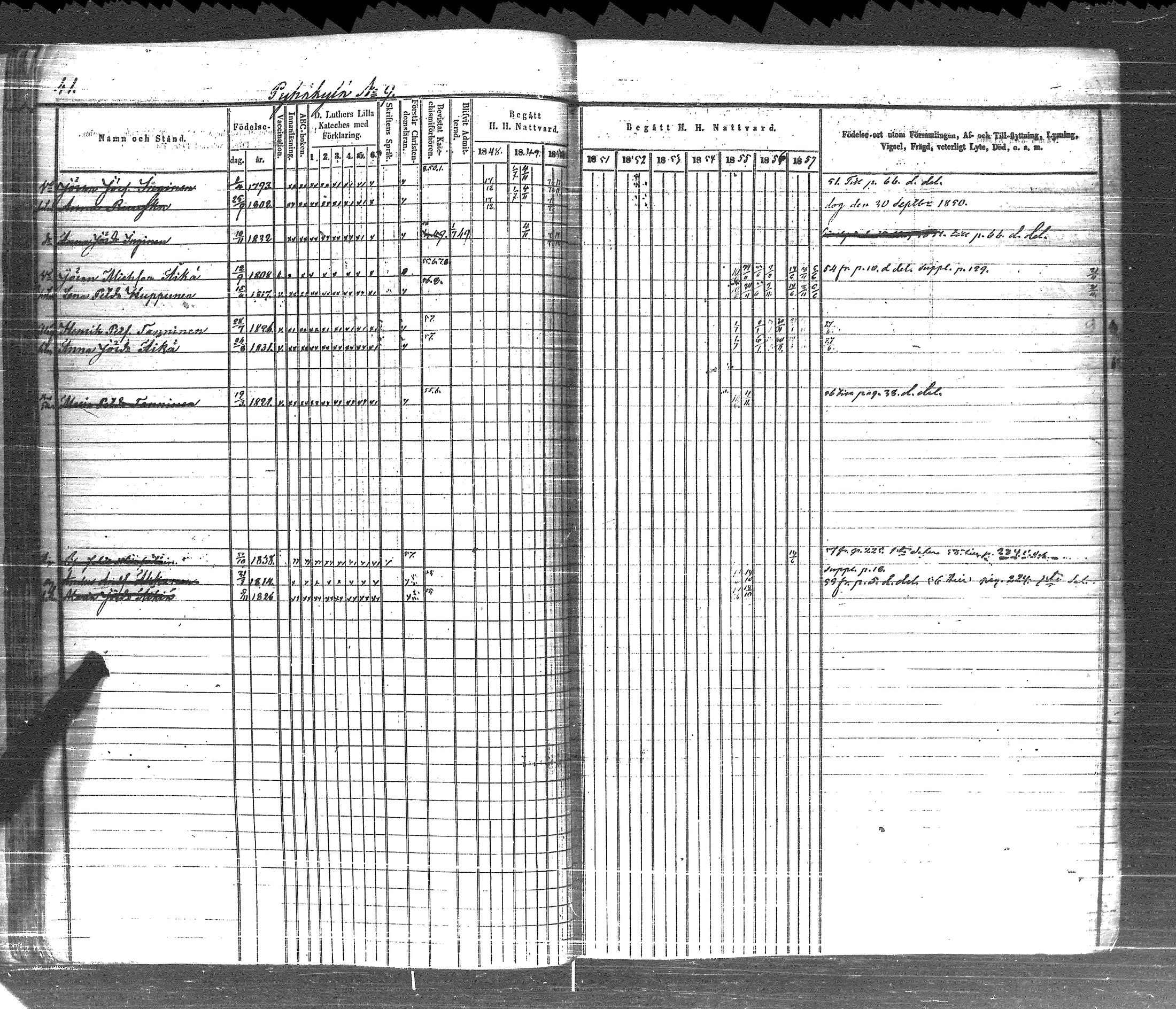 [ ../kirjat/Kirkonkirjat/pyhajarvi_vpl/rippikirja_1848-1858_uk709-710/kuvat/50.jpg ]
