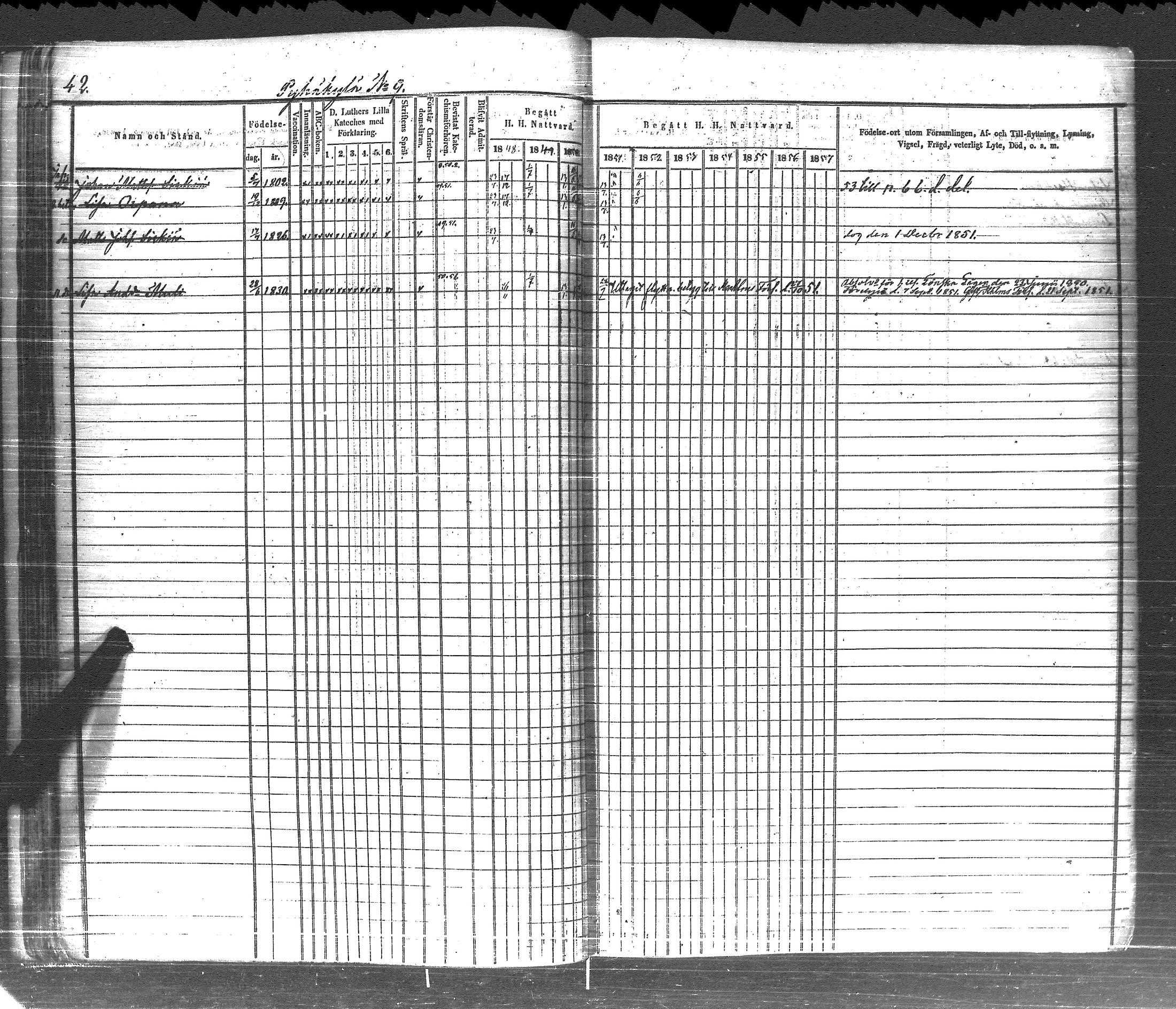 [ ../kirjat/Kirkonkirjat/pyhajarvi_vpl/rippikirja_1848-1858_uk709-710/kuvat/51.jpg ]
