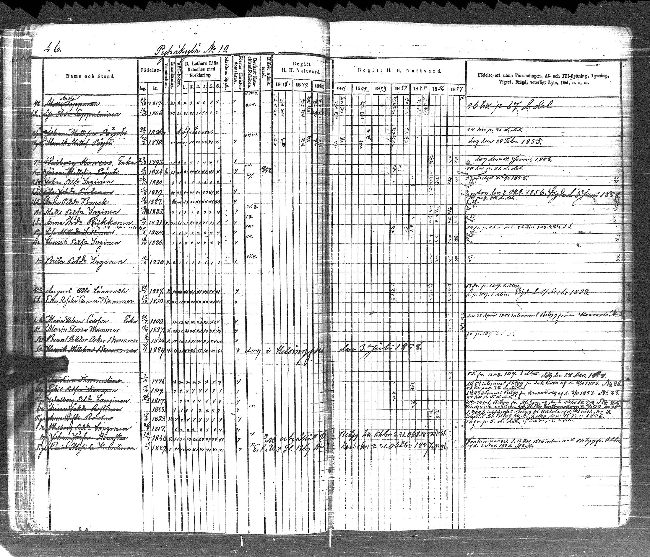 [ ../kirjat/Kirkonkirjat/pyhajarvi_vpl/rippikirja_1848-1858_uk709-710/kuvat/55.jpg ]