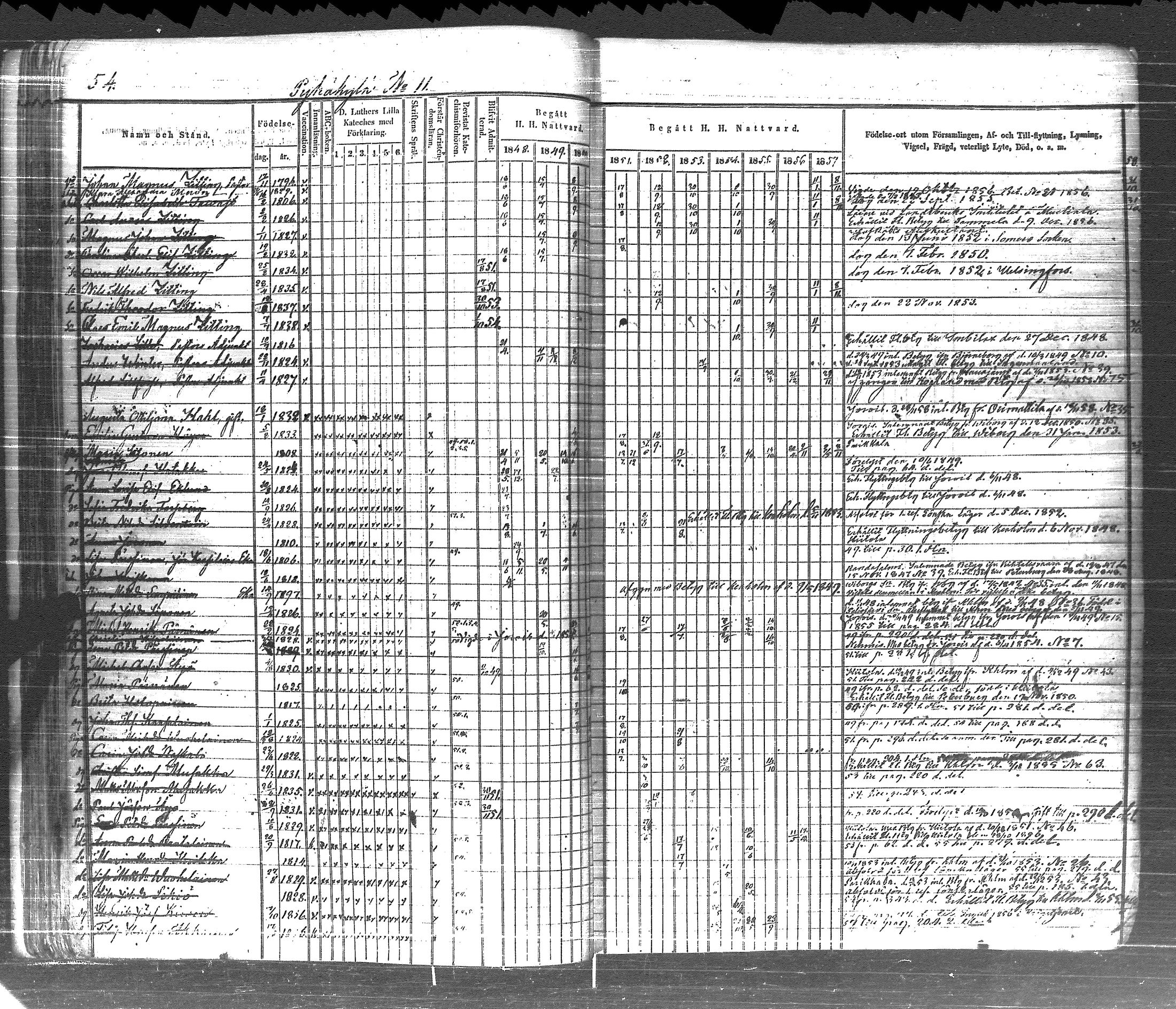 [ ../kirjat/Kirkonkirjat/pyhajarvi_vpl/rippikirja_1848-1858_uk709-710/kuvat/63.jpg ]