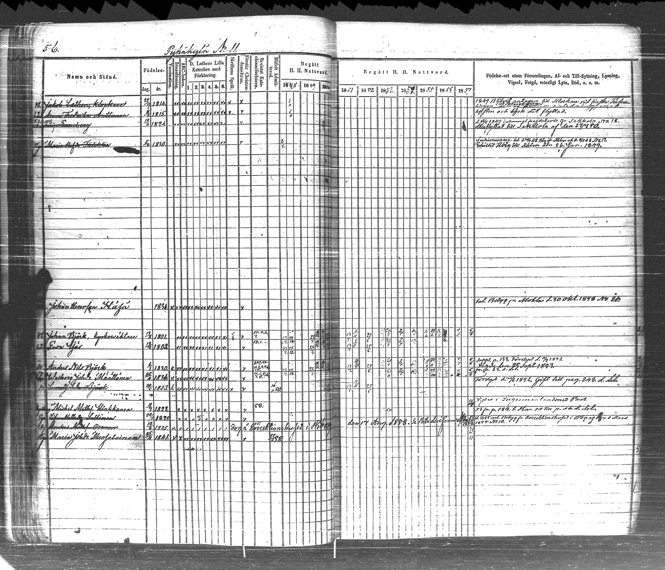 [ ../kirjat/Kirkonkirjat/pyhajarvi_vpl/rippikirja_1848-1858_uk709-710/kuvat/65.jpg ]