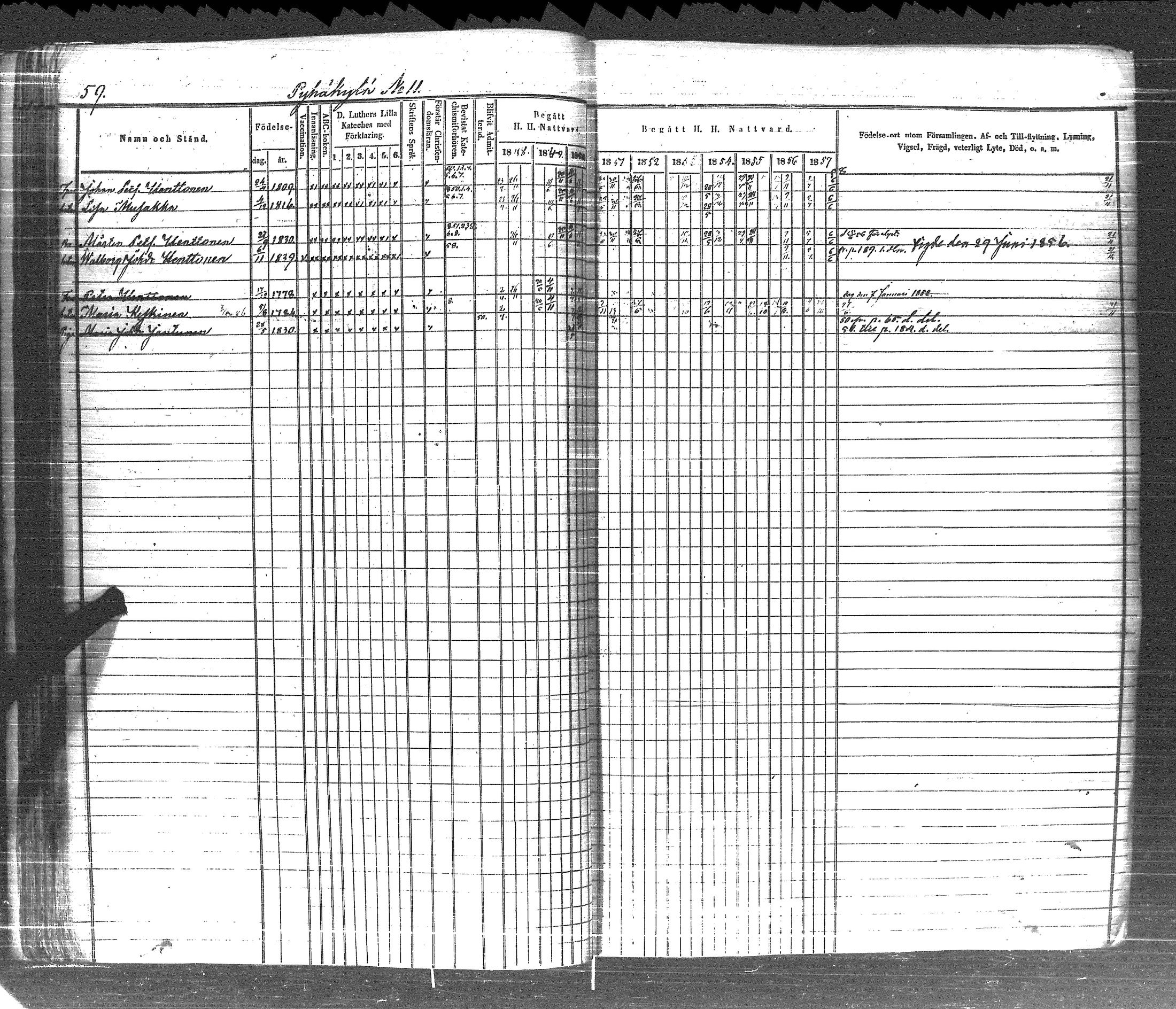 [ ../kirjat/Kirkonkirjat/pyhajarvi_vpl/rippikirja_1848-1858_uk709-710/kuvat/68.jpg ]