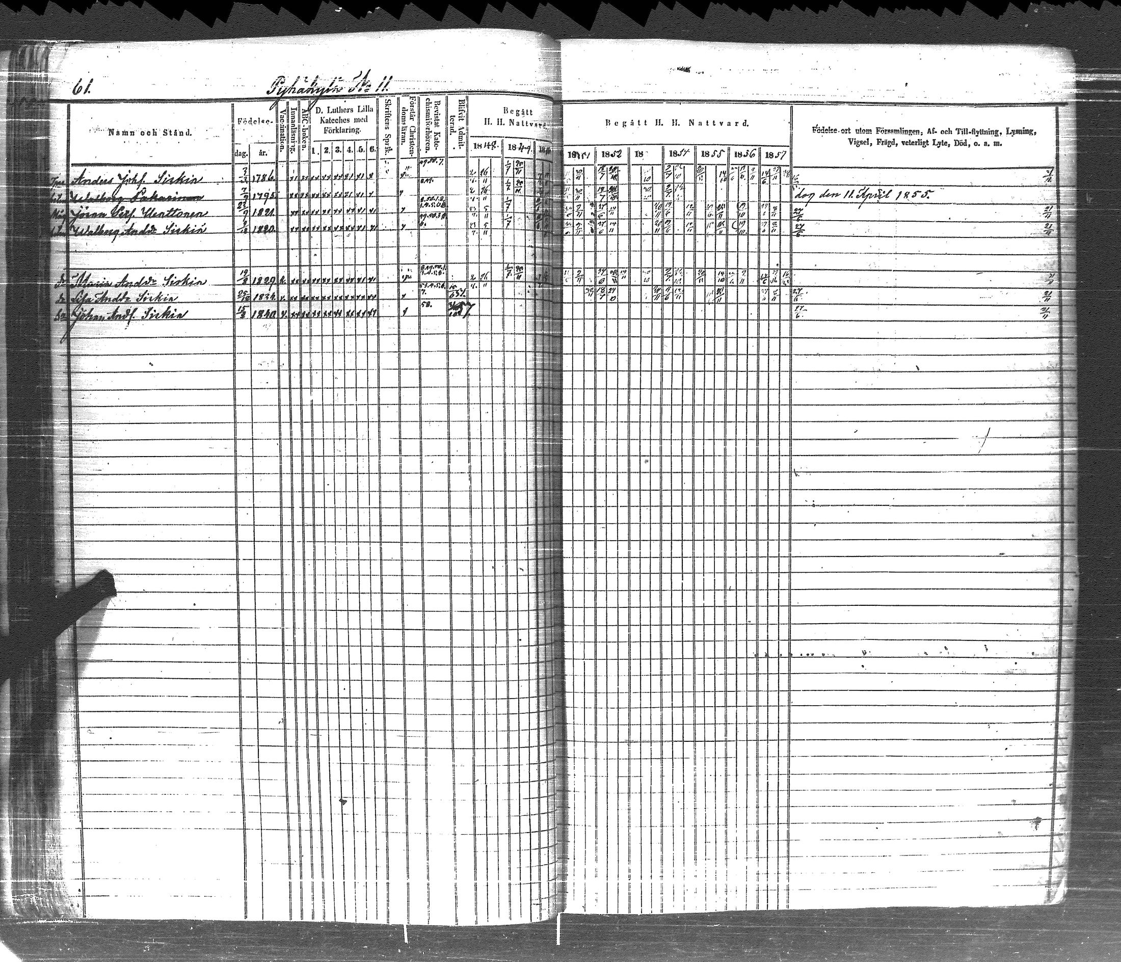 [ ../kirjat/Kirkonkirjat/pyhajarvi_vpl/rippikirja_1848-1858_uk709-710/kuvat/69.jpg ]