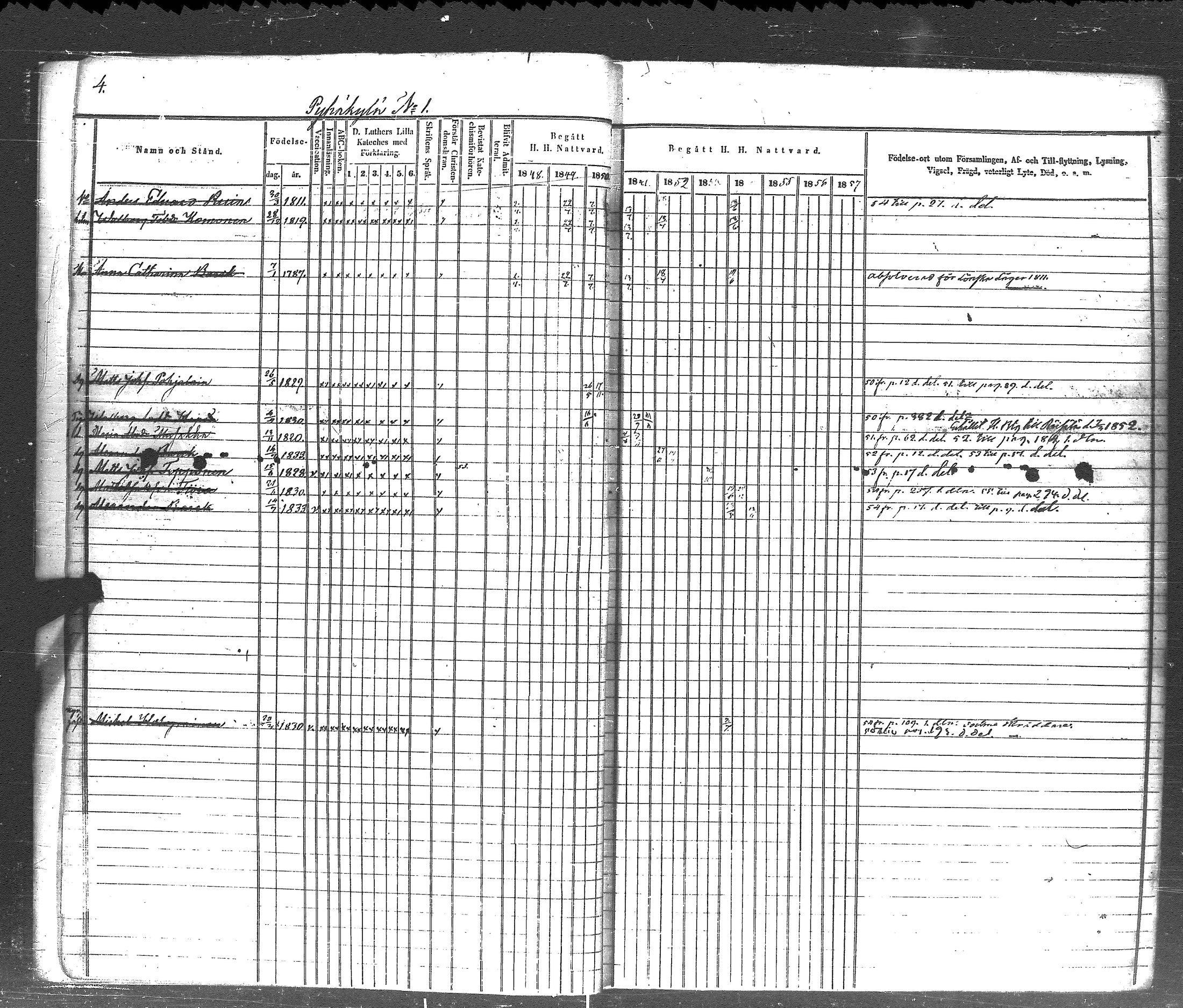 [ ../kirjat/Kirkonkirjat/pyhajarvi_vpl/rippikirja_1848-1858_uk709-710/kuvat/7.jpg ]