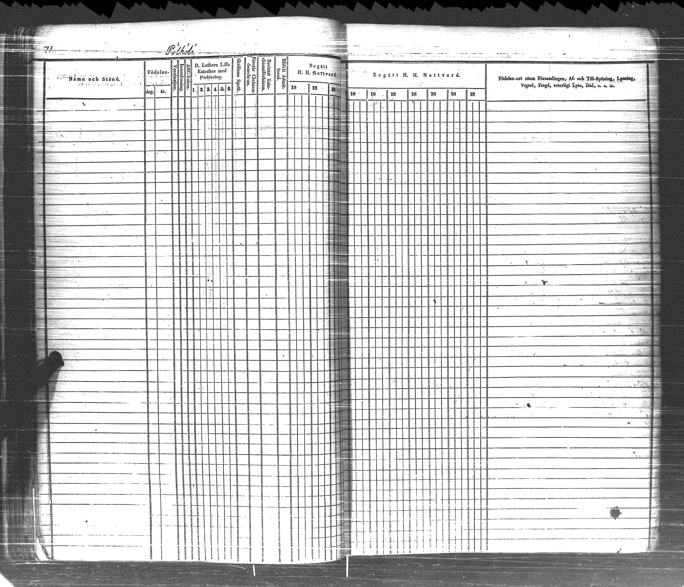 [ ../kirjat/Kirkonkirjat/pyhajarvi_vpl/rippikirja_1848-1858_uk709-710/kuvat/79.jpg ]