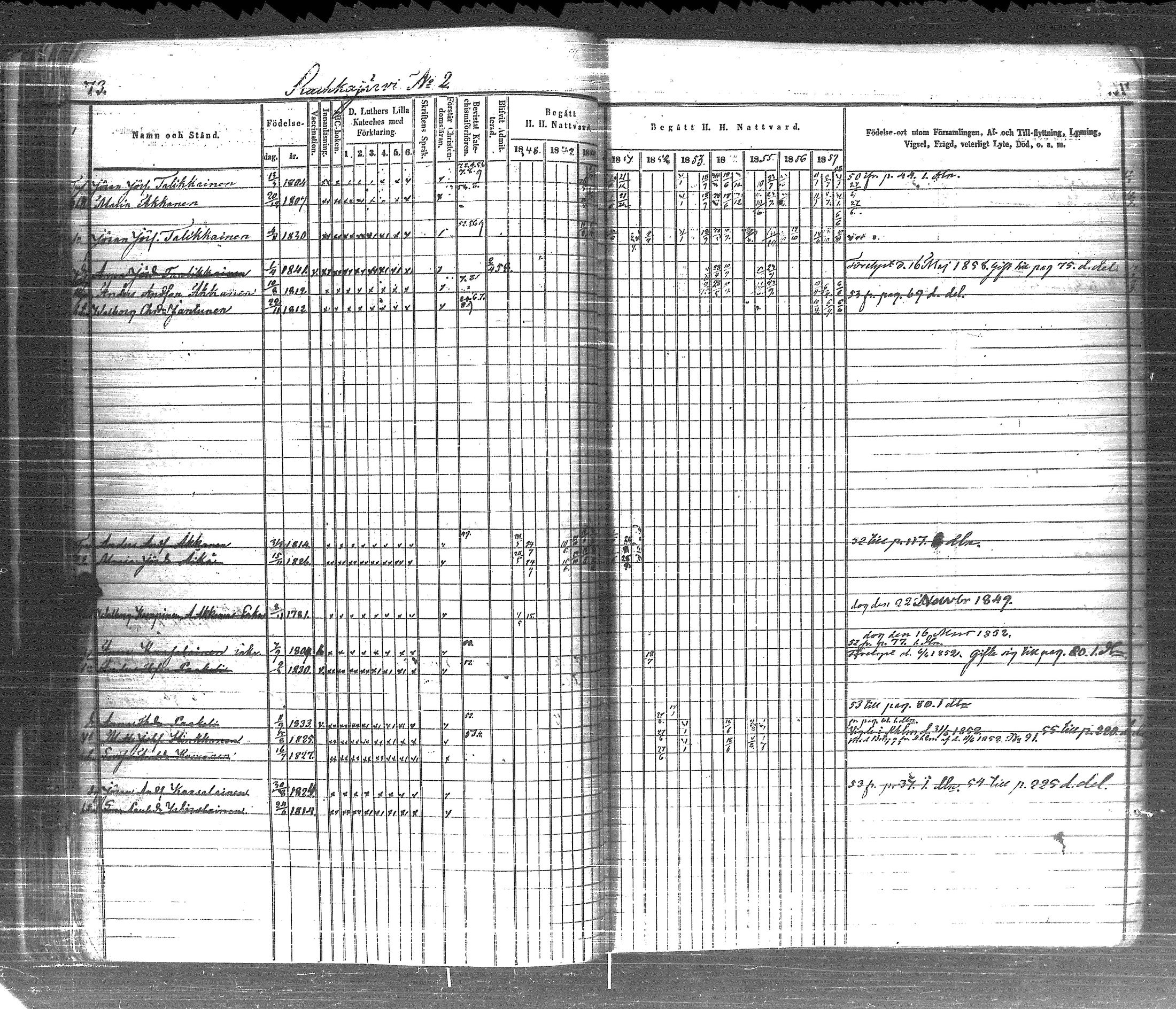 [ ../kirjat/Kirkonkirjat/pyhajarvi_vpl/rippikirja_1848-1858_uk709-710/kuvat/81.jpg ]