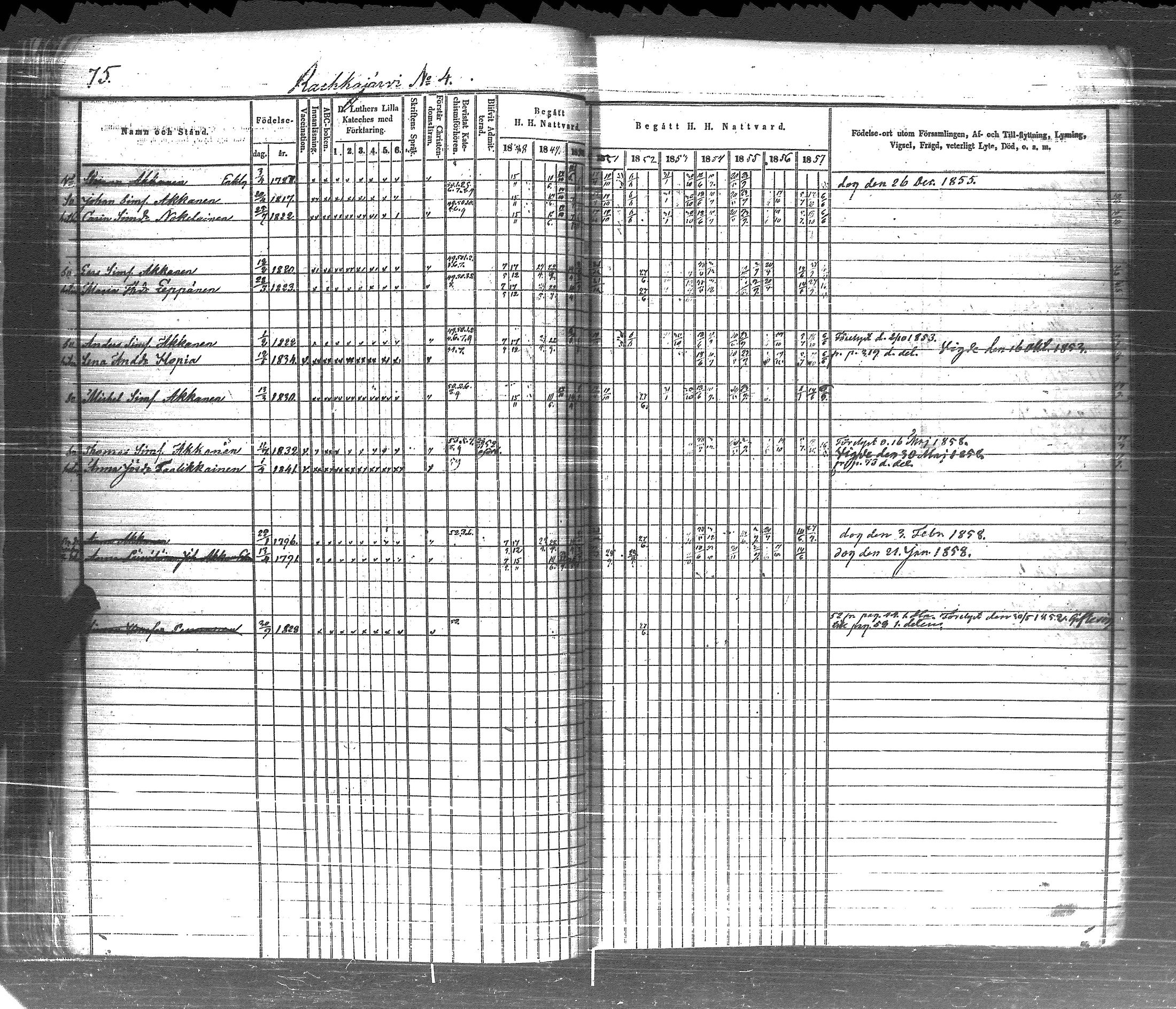 [ ../kirjat/Kirkonkirjat/pyhajarvi_vpl/rippikirja_1848-1858_uk709-710/kuvat/83.jpg ]