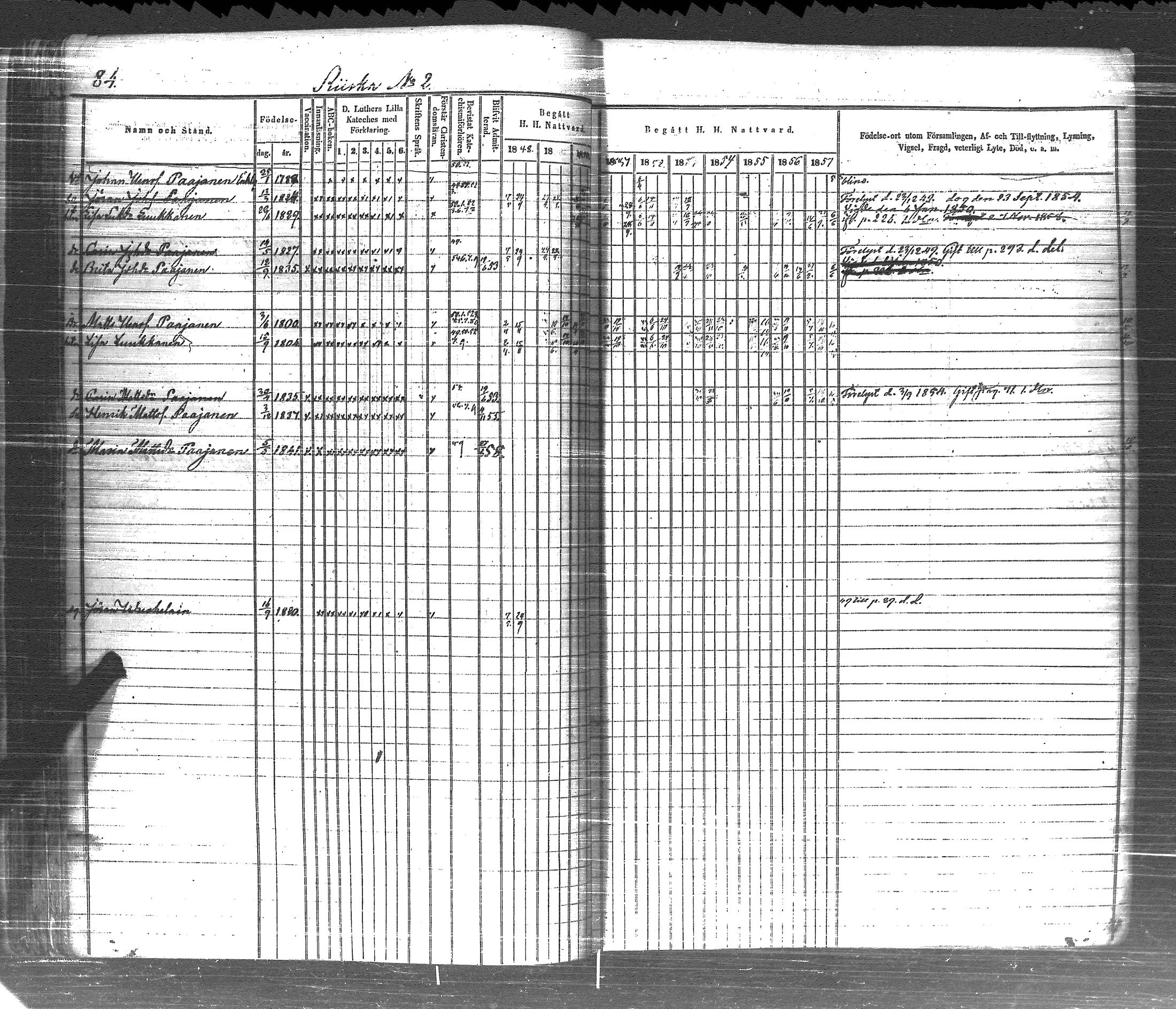 [ ../kirjat/Kirkonkirjat/pyhajarvi_vpl/rippikirja_1848-1858_uk709-710/kuvat/92.jpg ]