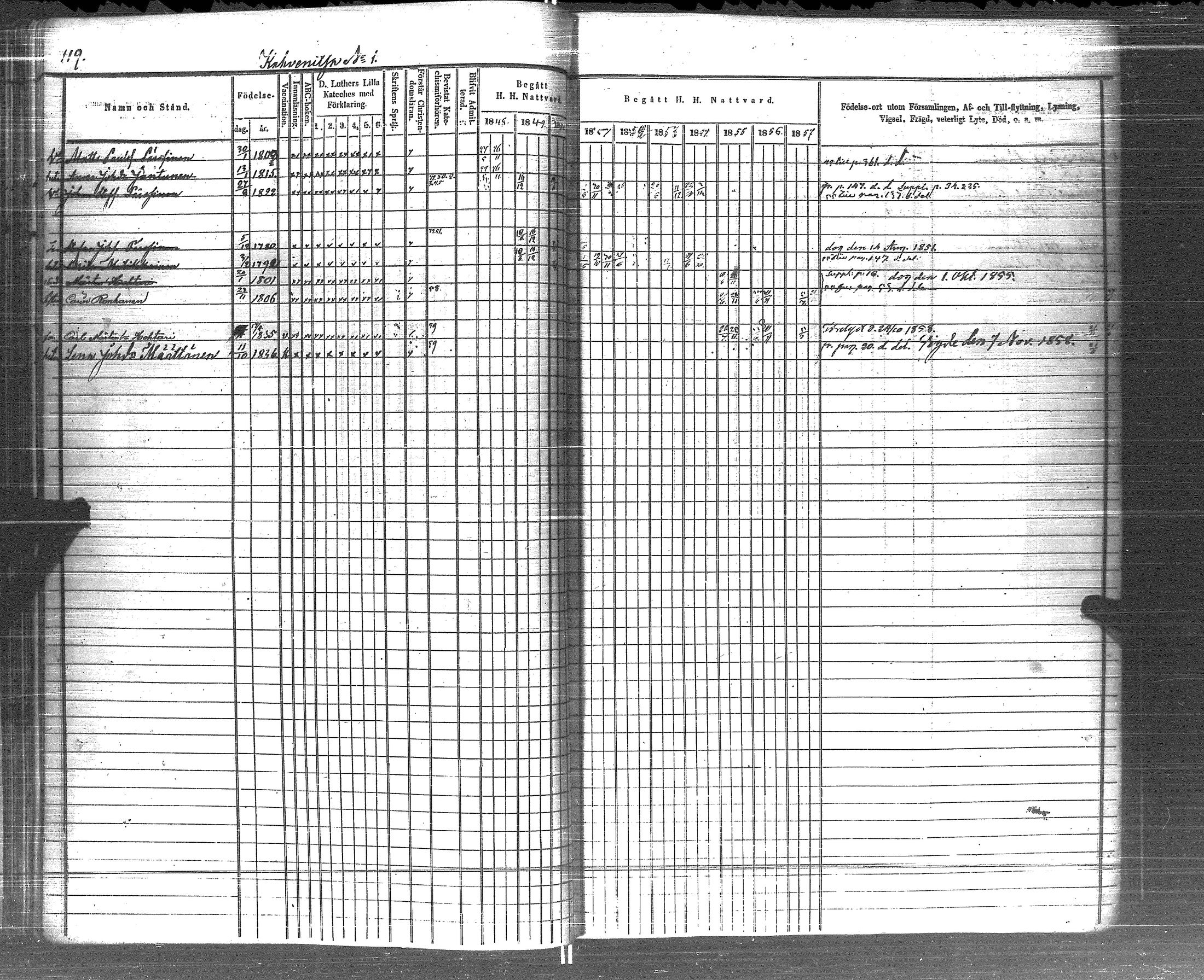 [ ../kirjat/Kirkonkirjat/pyhajarvi_vpl/rippikirja_1848-1858_uk709/kuvat/121.jpg ]