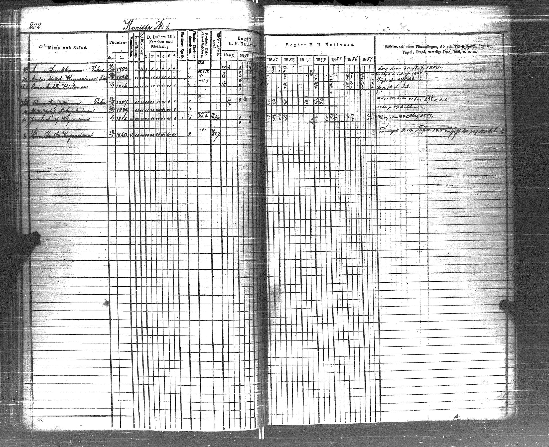 [ ../kirjat/Kirkonkirjat/pyhajarvi_vpl/rippikirja_1848-1858_uk709/kuvat/203.jpg ]