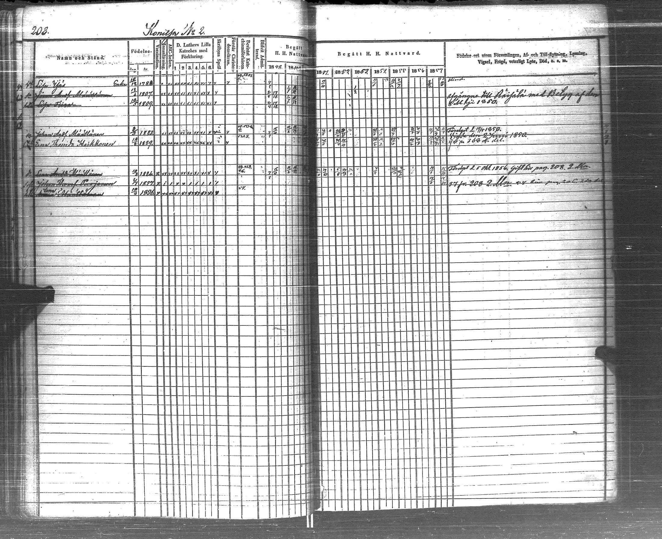 [ ../kirjat/Kirkonkirjat/pyhajarvi_vpl/rippikirja_1848-1858_uk709/kuvat/209.jpg ]