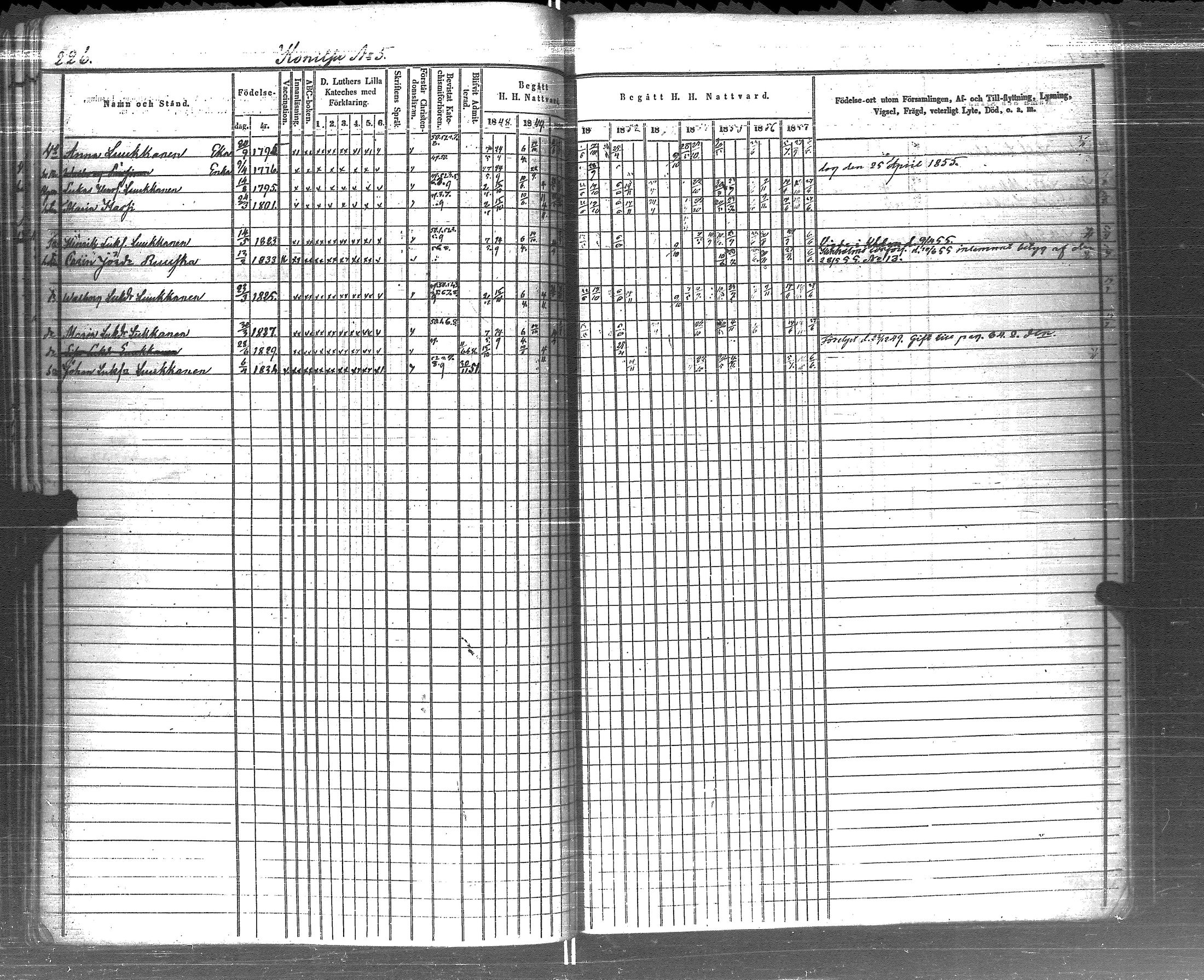 [ ../kirjat/Kirkonkirjat/pyhajarvi_vpl/rippikirja_1848-1858_uk709/kuvat/227.jpg ]