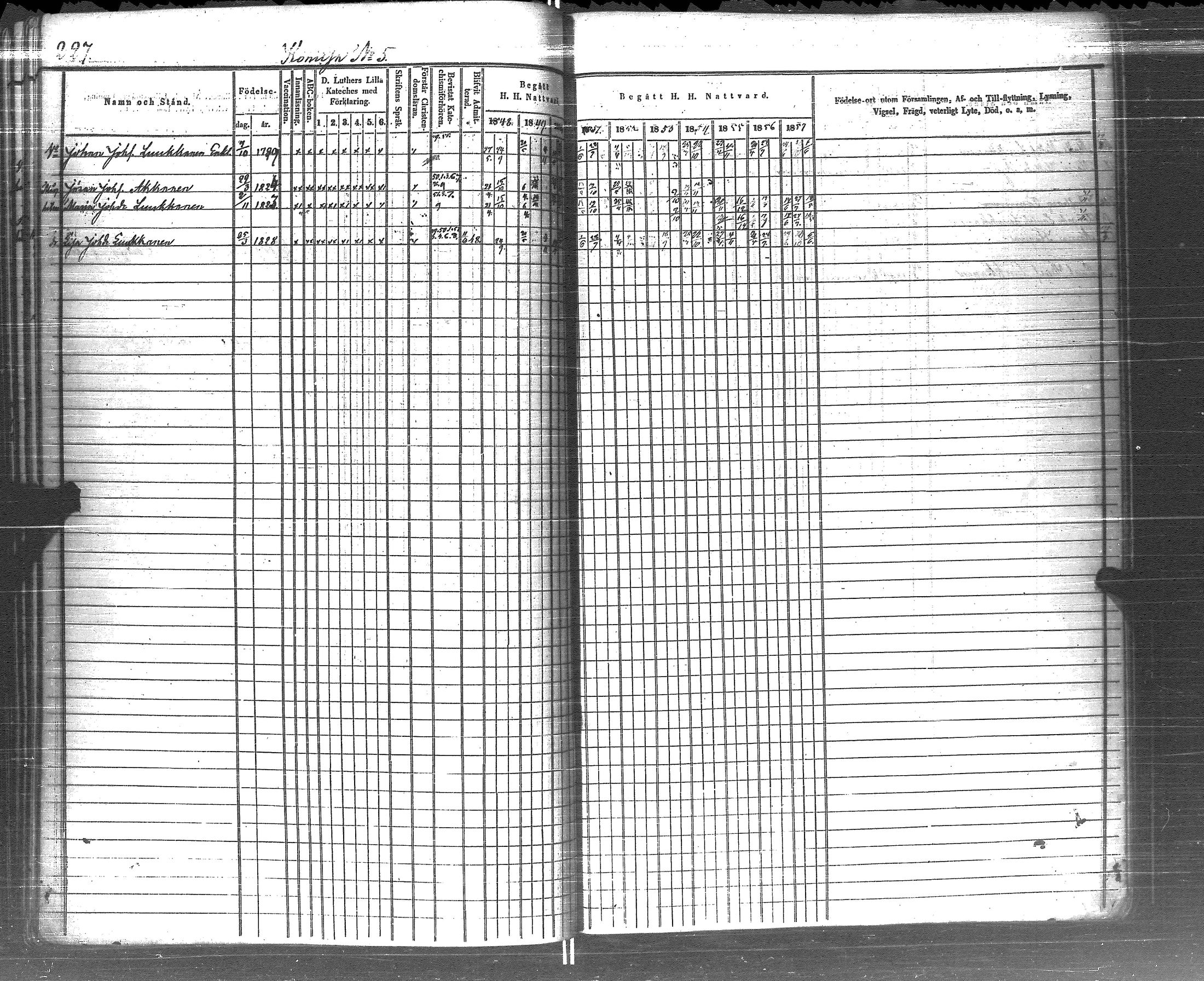 [ ../kirjat/Kirkonkirjat/pyhajarvi_vpl/rippikirja_1848-1858_uk709/kuvat/228.jpg ]