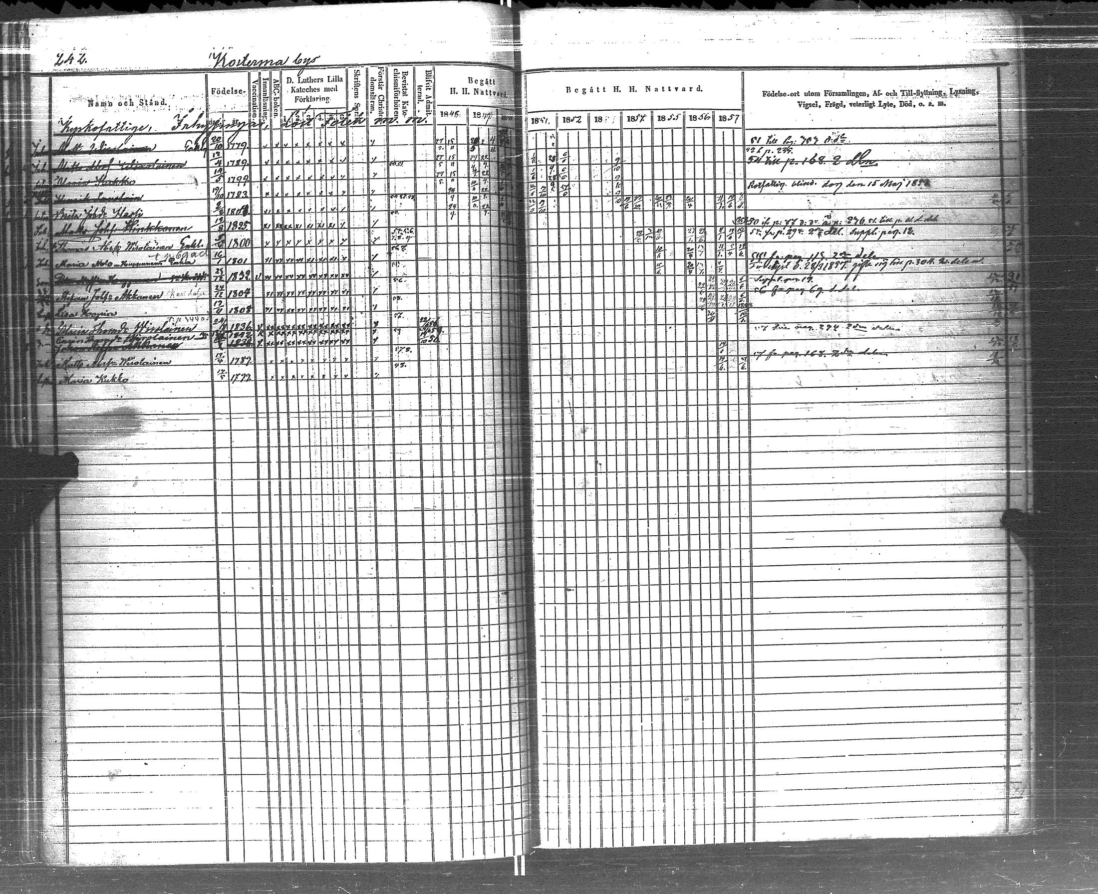 [ ../kirjat/Kirkonkirjat/pyhajarvi_vpl/rippikirja_1848-1858_uk709/kuvat/243.jpg ]