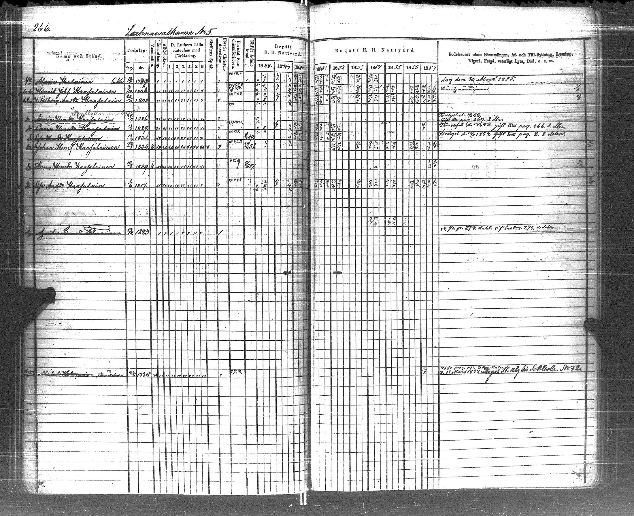 [ ../kirjat/Kirkonkirjat/pyhajarvi_vpl/rippikirja_1848-1858_uk709/kuvat/267.jpg ]