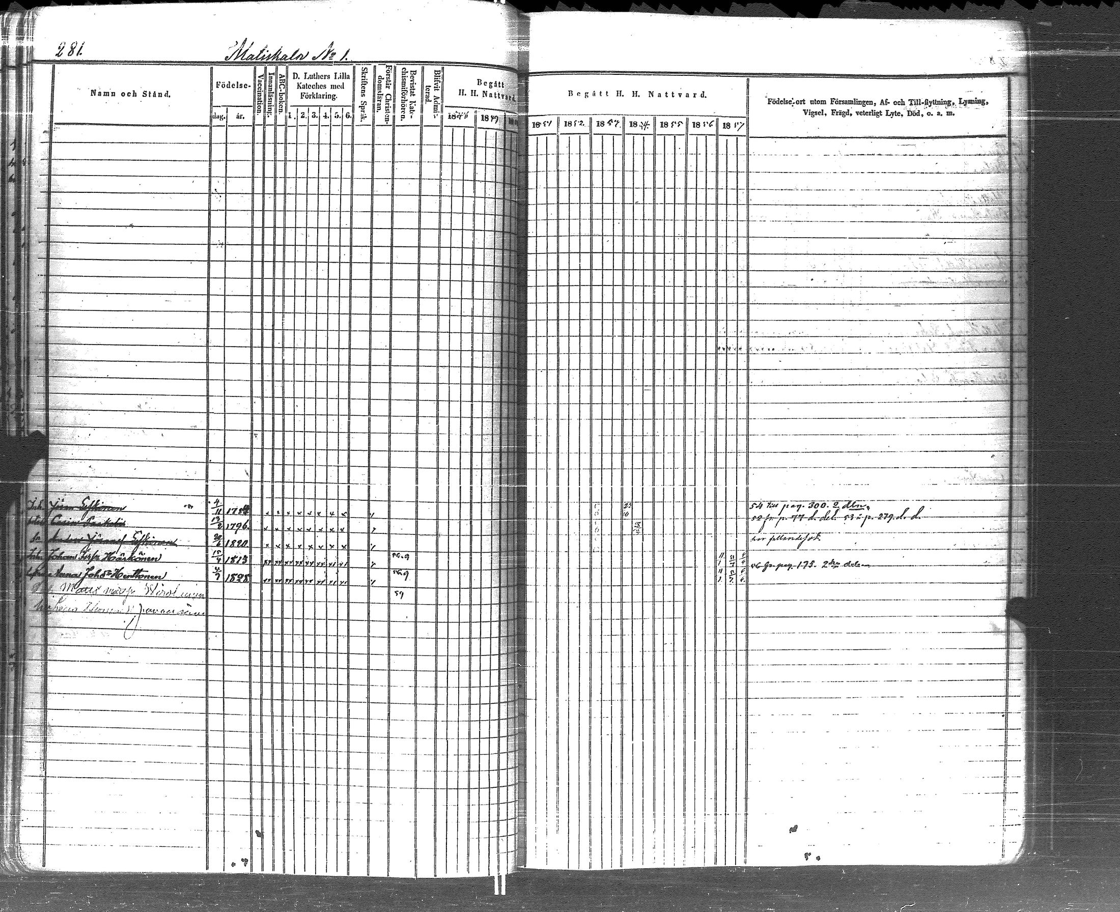 [ ../kirjat/Kirkonkirjat/pyhajarvi_vpl/rippikirja_1848-1858_uk709/kuvat/282.jpg ]