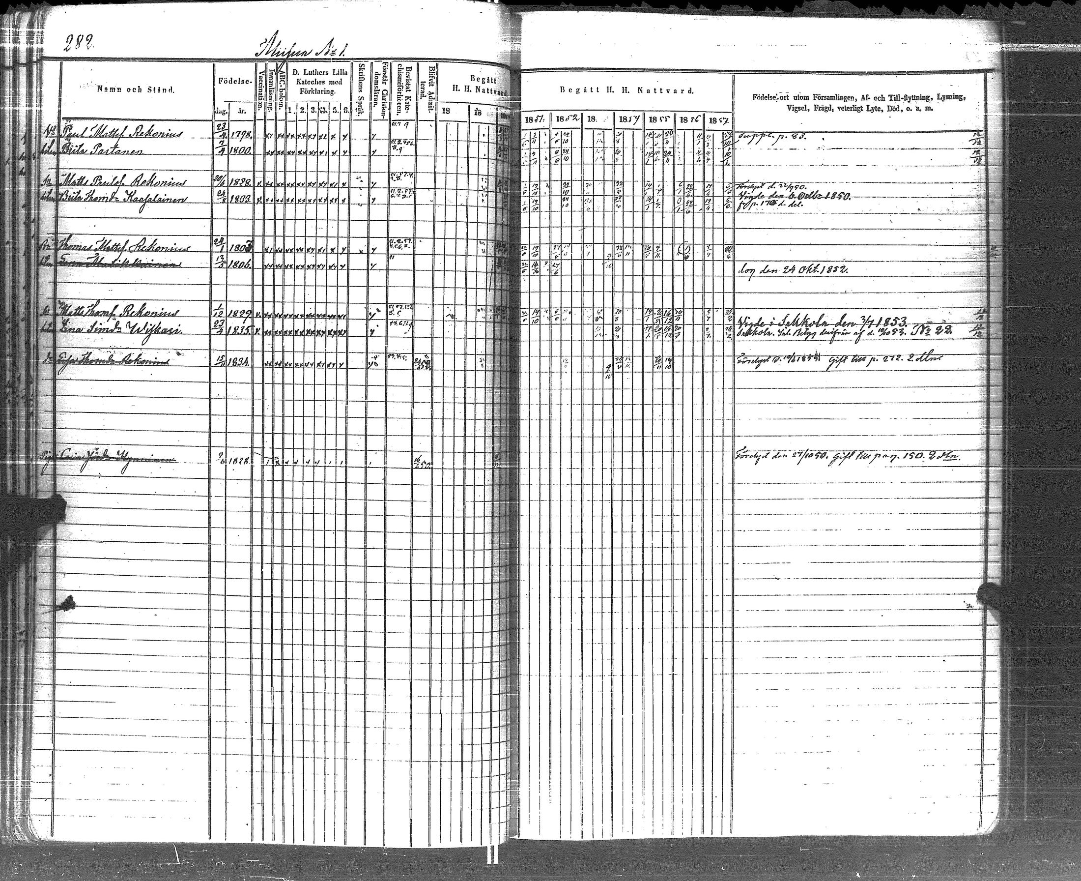 [ ../kirjat/Kirkonkirjat/pyhajarvi_vpl/rippikirja_1848-1858_uk709/kuvat/283.jpg ]
