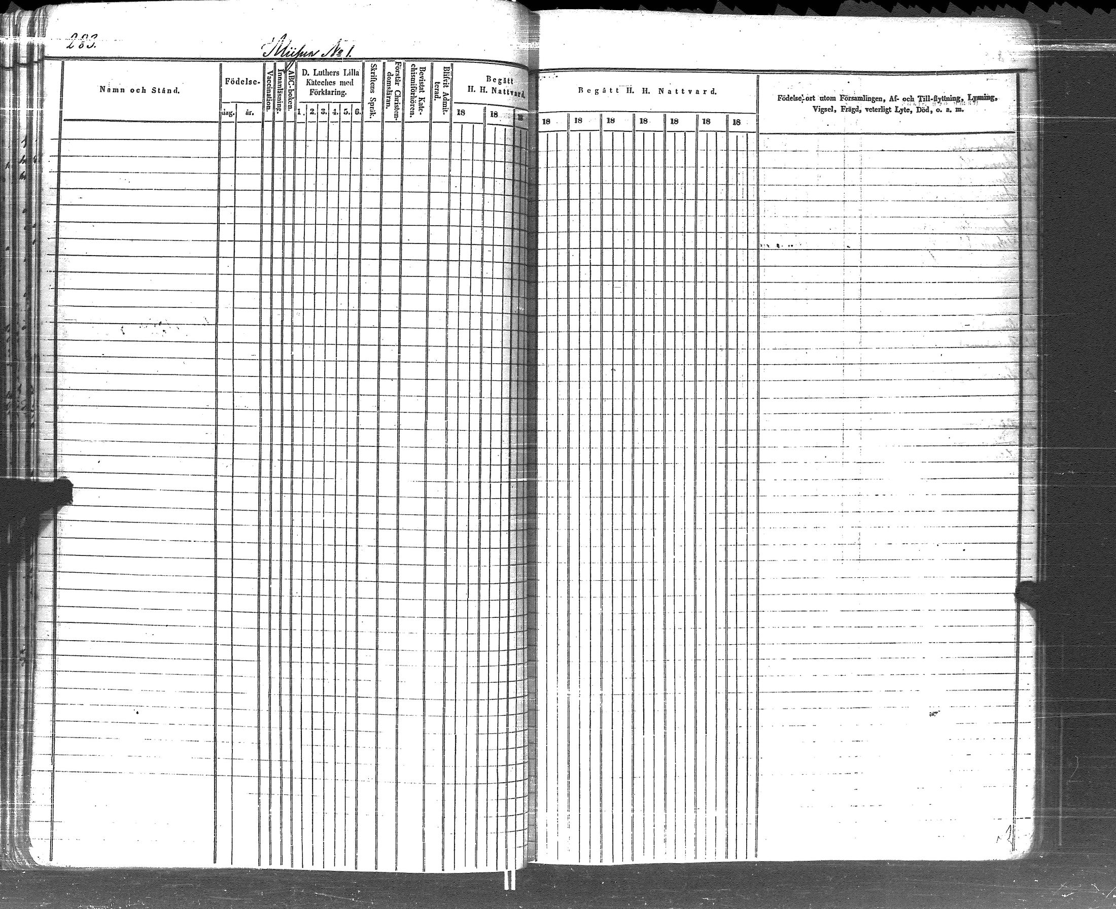 [ ../kirjat/Kirkonkirjat/pyhajarvi_vpl/rippikirja_1848-1858_uk709/kuvat/284.jpg ]