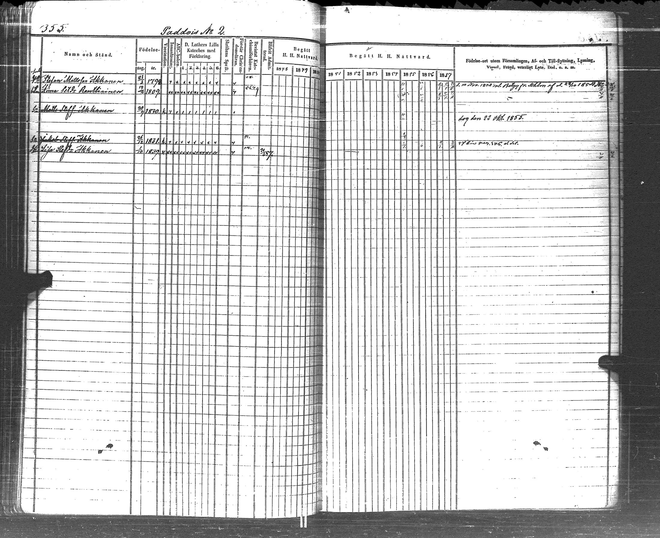 [ ../kirjat/Kirkonkirjat/pyhajarvi_vpl/rippikirja_1848-1858_uk709/kuvat/356.jpg ]