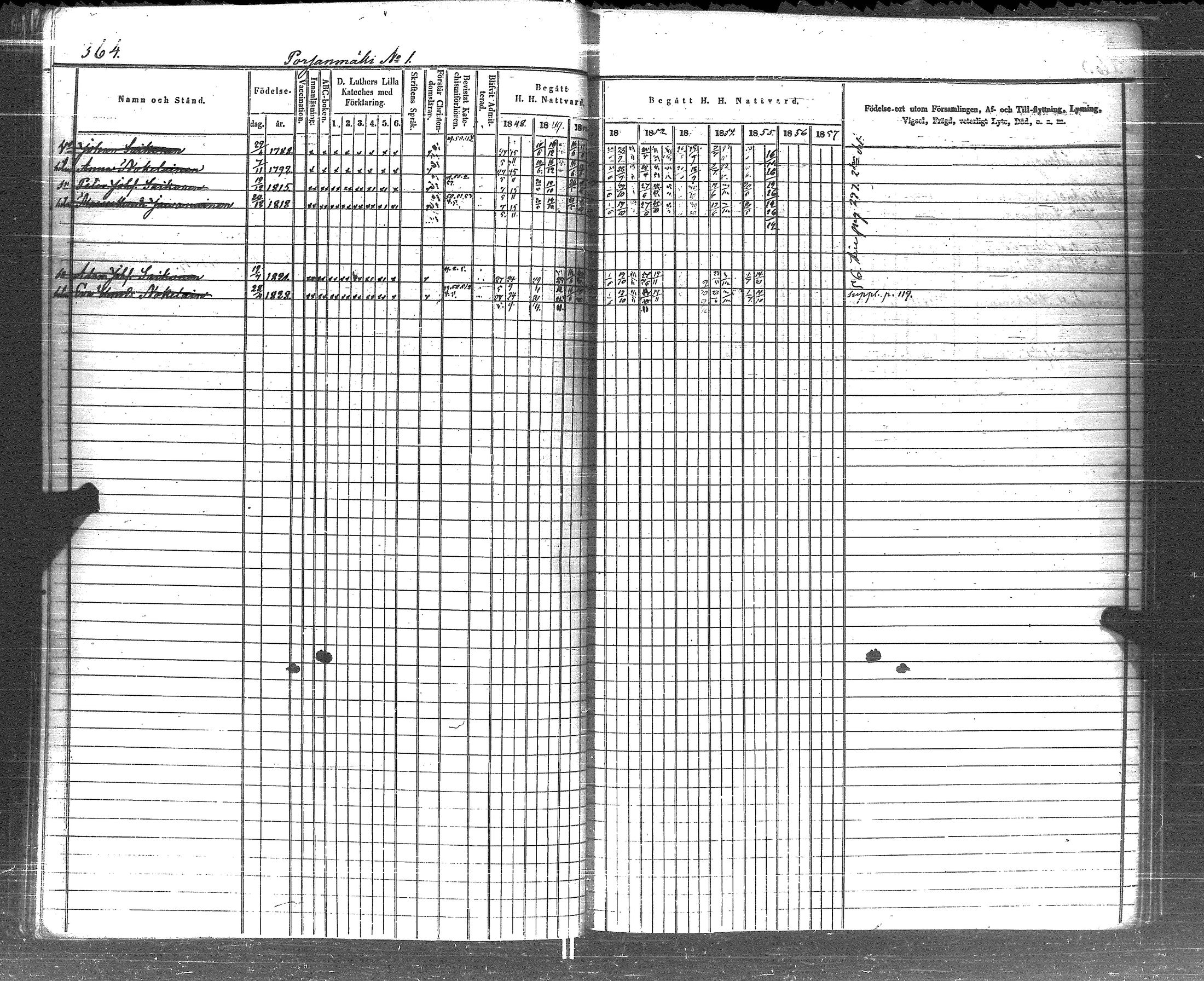 [ ../kirjat/Kirkonkirjat/pyhajarvi_vpl/rippikirja_1848-1858_uk709/kuvat/365.jpg ]