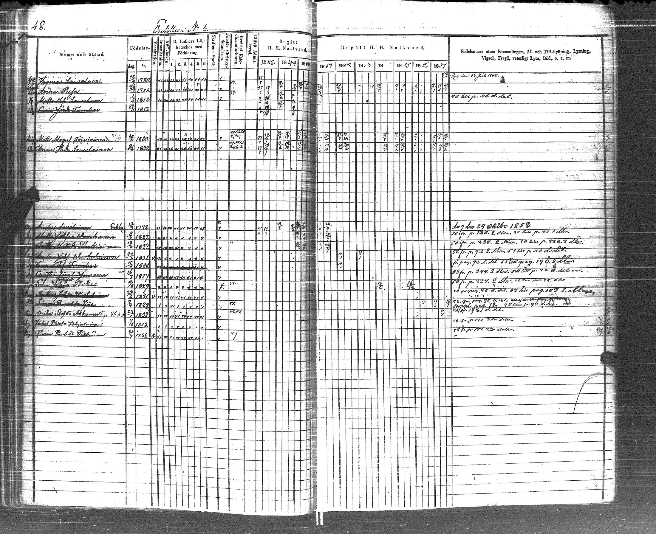 [ ../kirjat/Kirkonkirjat/pyhajarvi_vpl/rippikirja_1848-1858_uk709/kuvat/50.jpg ]
