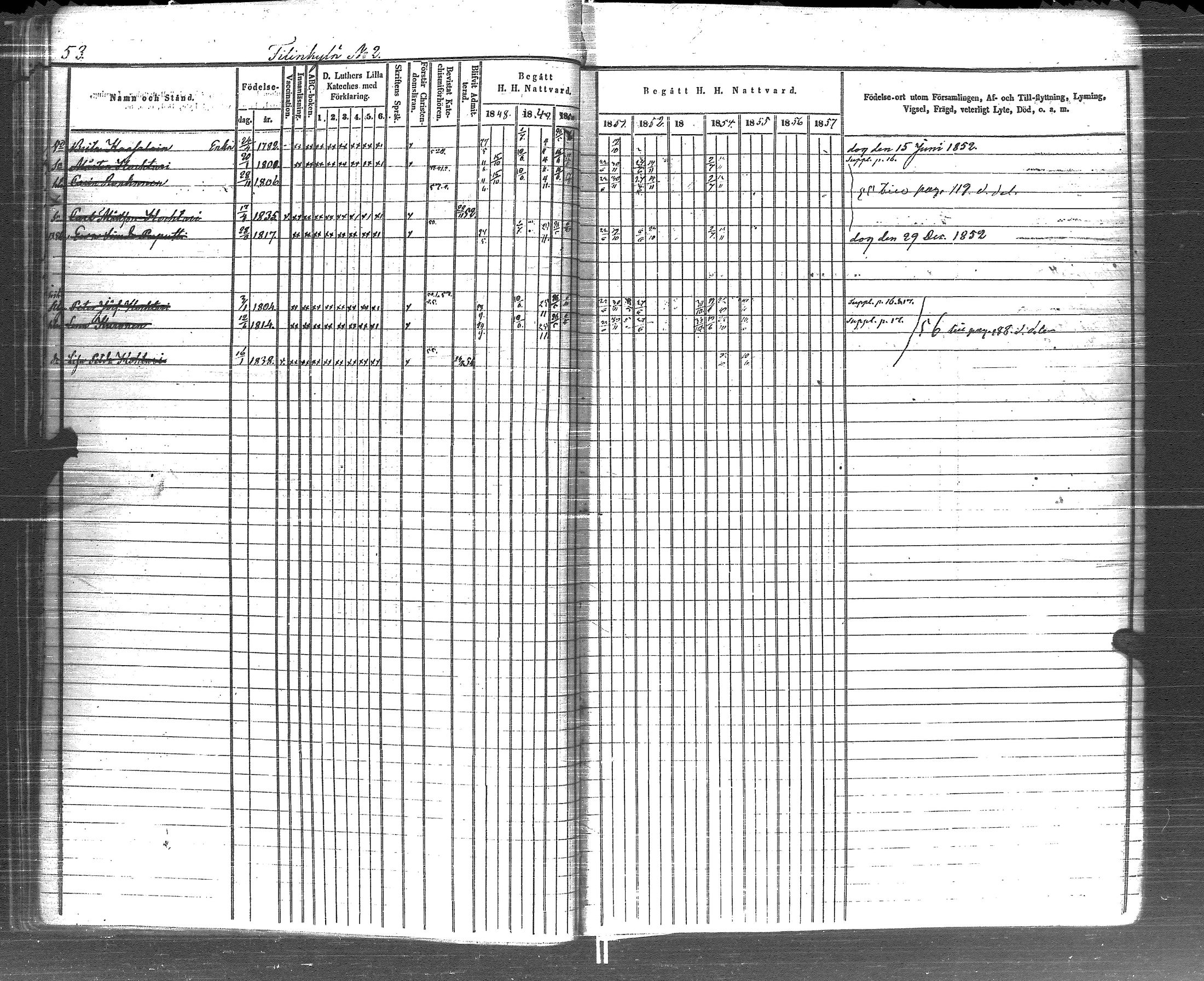 [ ../kirjat/Kirkonkirjat/pyhajarvi_vpl/rippikirja_1848-1858_uk709/kuvat/55.jpg ]