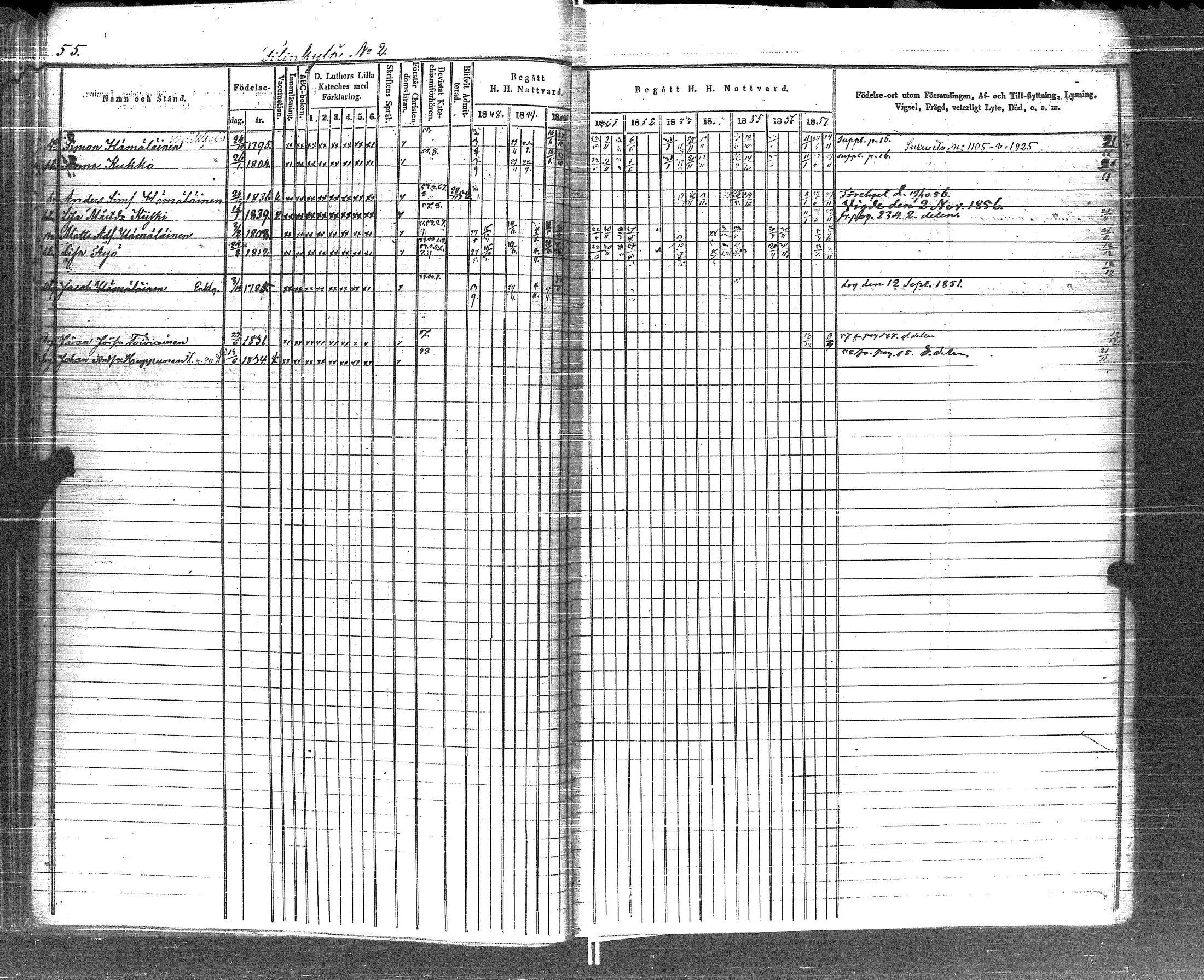 [ ../kirjat/Kirkonkirjat/pyhajarvi_vpl/rippikirja_1848-1858_uk709/kuvat/57.jpg ]