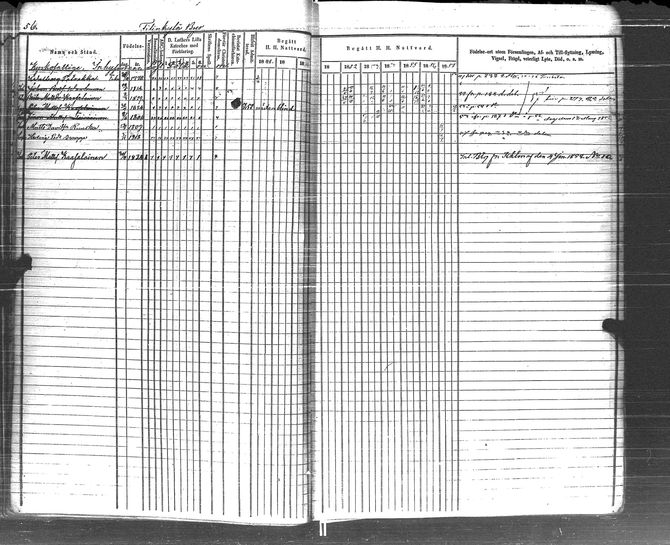 [ ../kirjat/Kirkonkirjat/pyhajarvi_vpl/rippikirja_1848-1858_uk709/kuvat/58.jpg ]