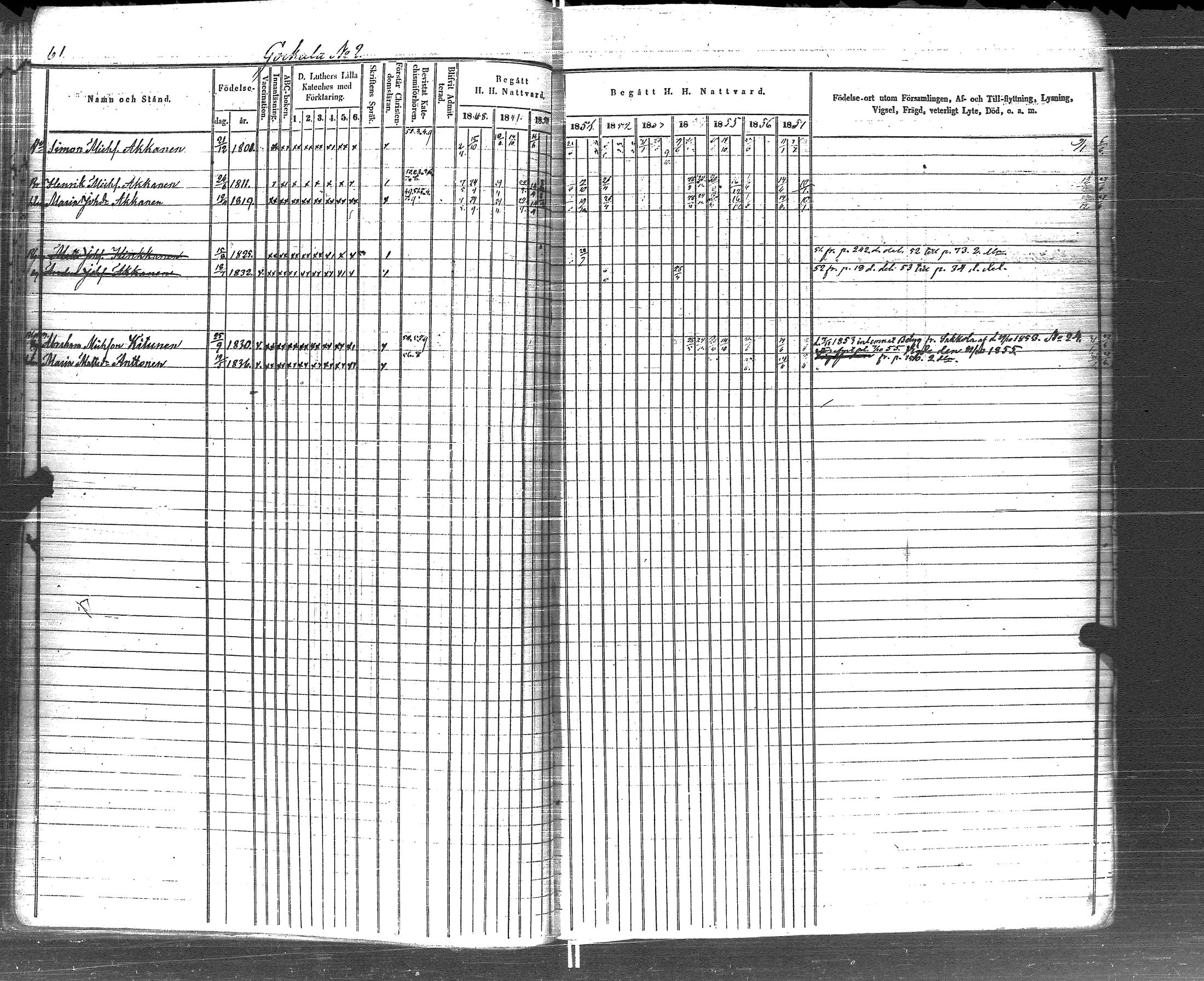 [ ../kirjat/Kirkonkirjat/pyhajarvi_vpl/rippikirja_1848-1858_uk709/kuvat/63.jpg ]