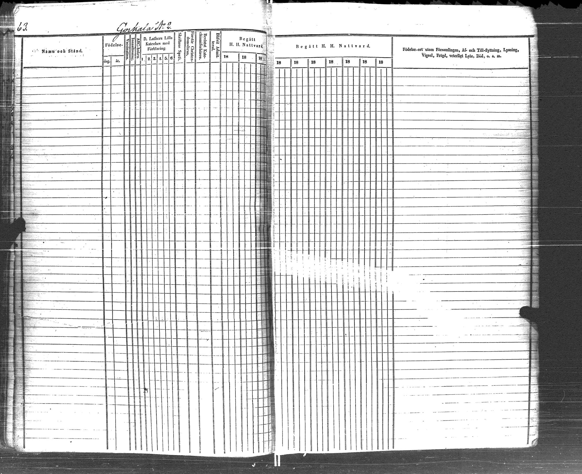 [ ../kirjat/Kirkonkirjat/pyhajarvi_vpl/rippikirja_1848-1858_uk709/kuvat/65.jpg ]