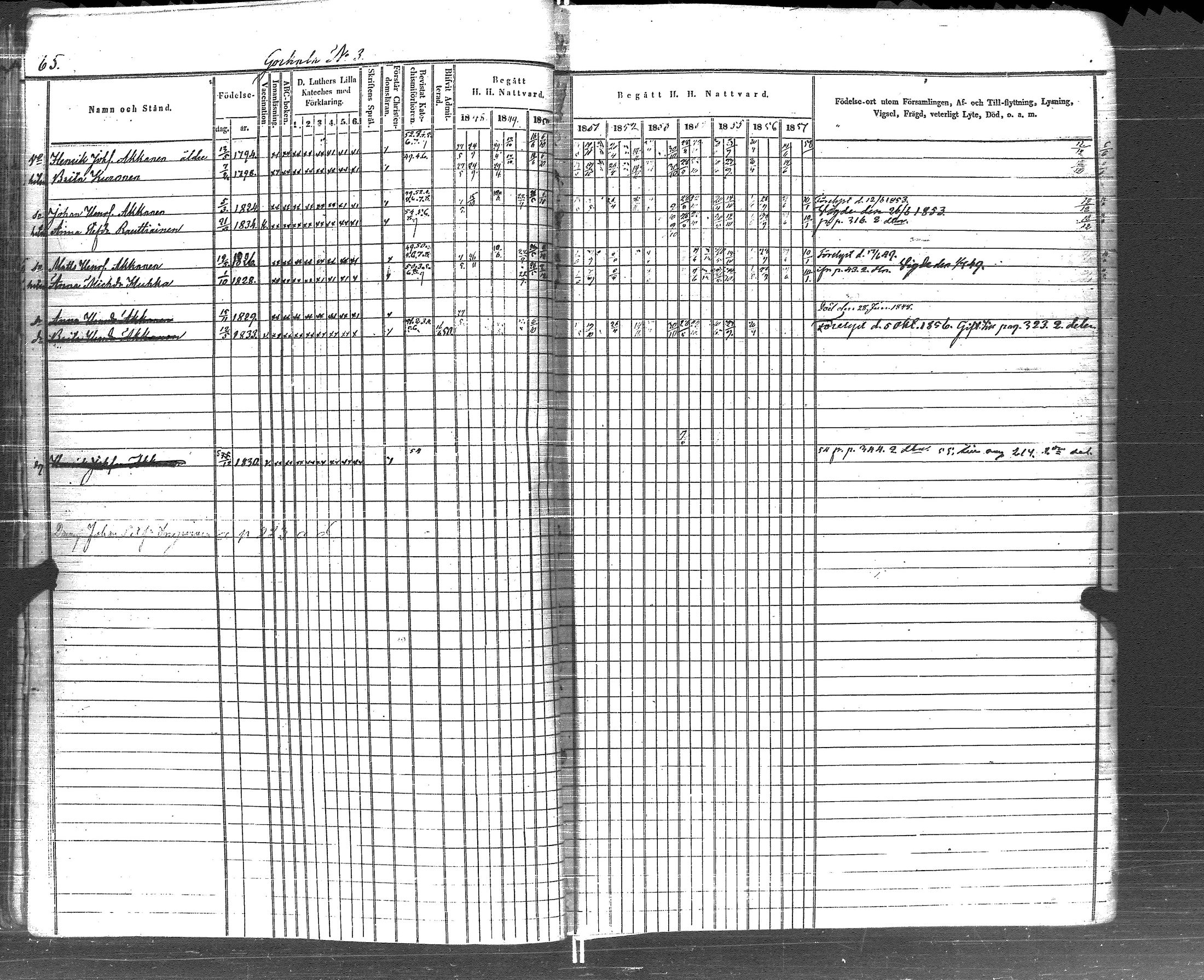 [ ../kirjat/Kirkonkirjat/pyhajarvi_vpl/rippikirja_1848-1858_uk709/kuvat/67.jpg ]