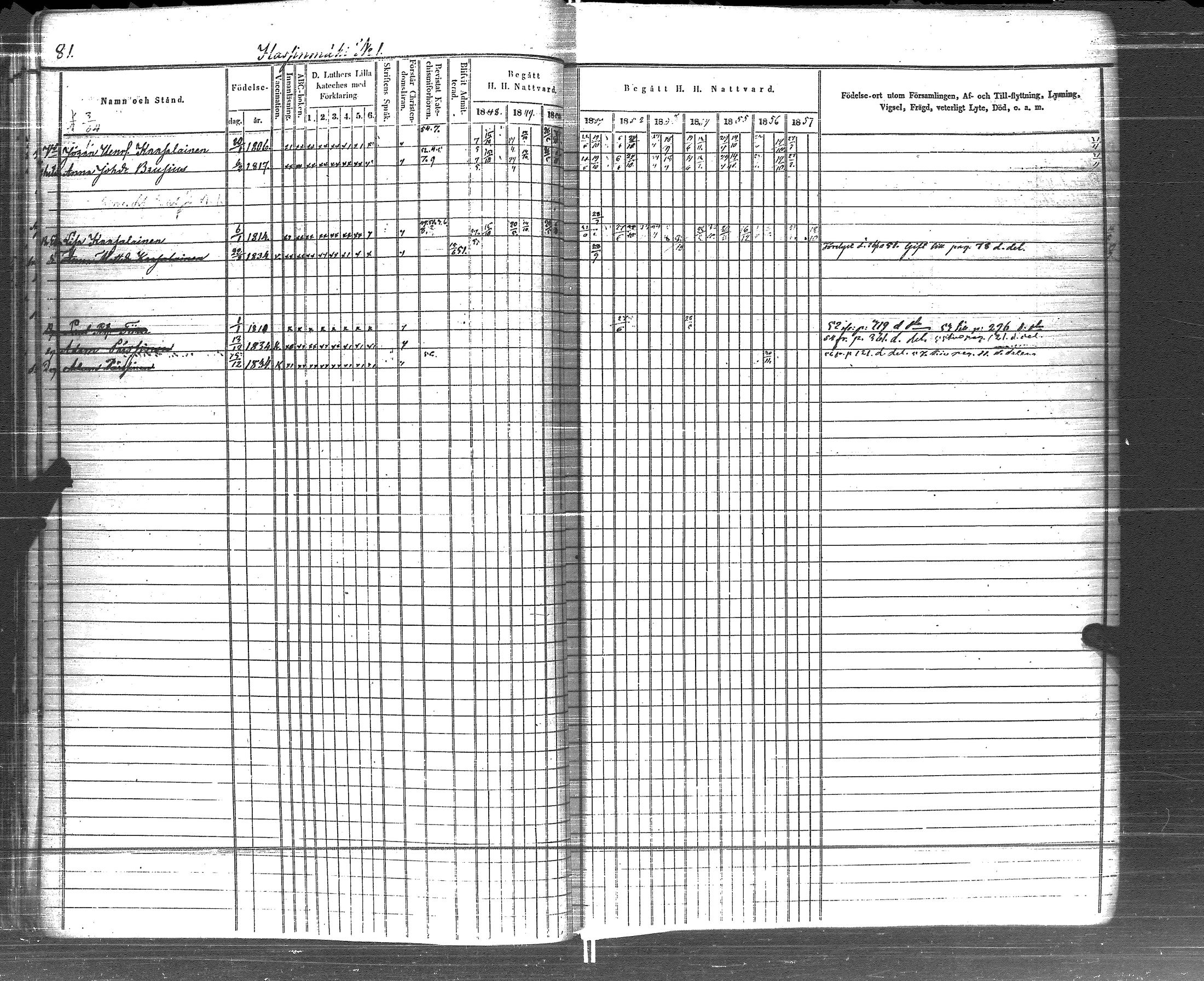 [ ../kirjat/Kirkonkirjat/pyhajarvi_vpl/rippikirja_1848-1858_uk709/kuvat/83.jpg ]