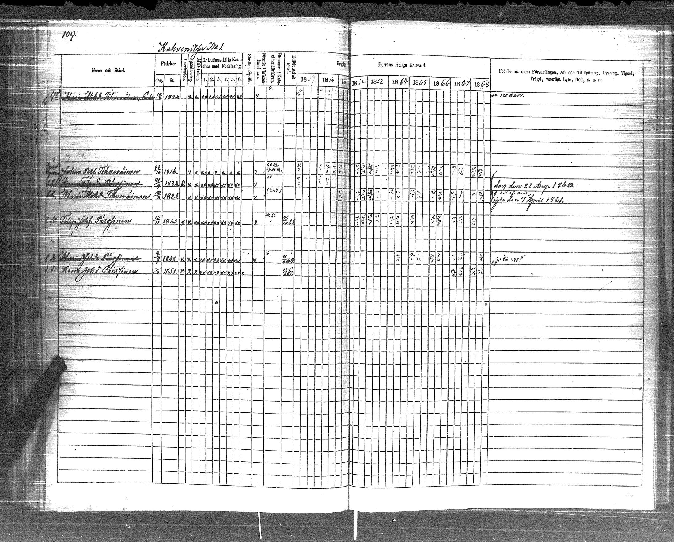 [ ../kirjat/Kirkonkirjat/pyhajarvi_vpl/rippikirja_1859-1869_uk710-711/kuvat/111.jpg ]