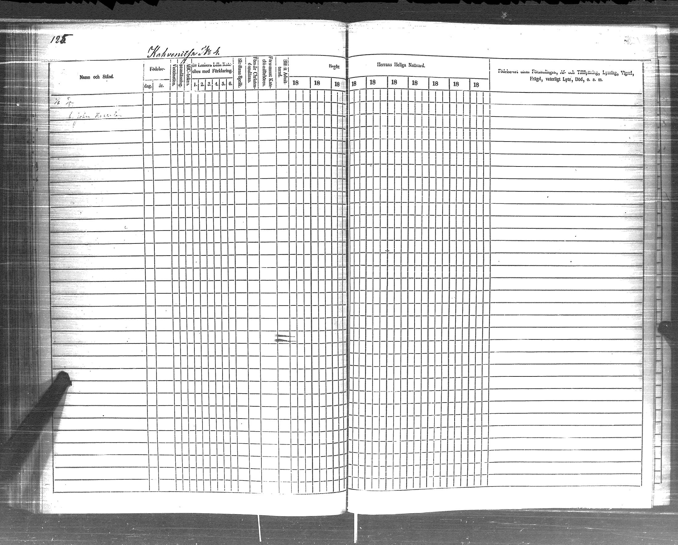 [ ../kirjat/Kirkonkirjat/pyhajarvi_vpl/rippikirja_1859-1869_uk710-711/kuvat/127.jpg ]