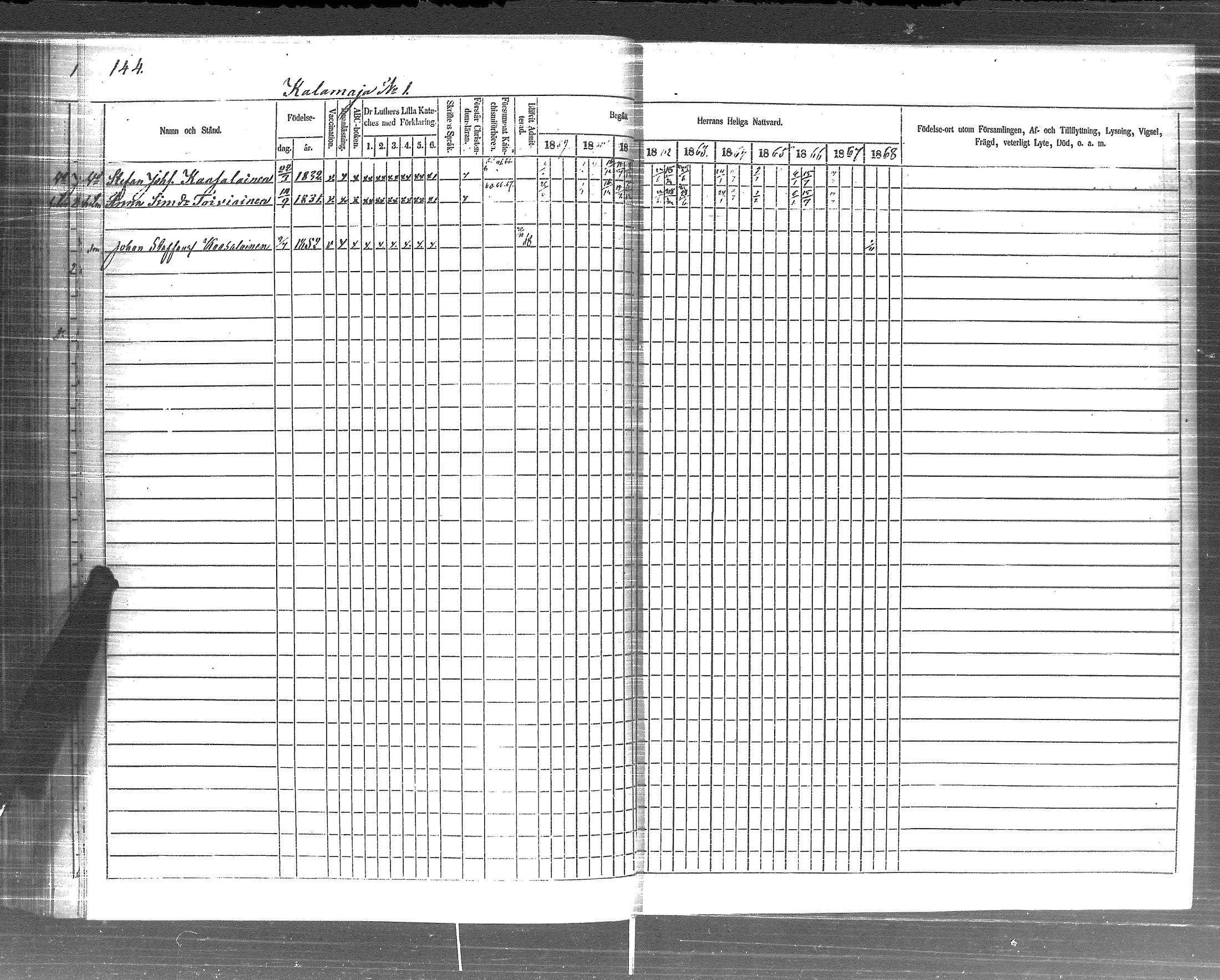 [ ../kirjat/Kirkonkirjat/pyhajarvi_vpl/rippikirja_1859-1869_uk710-711/kuvat/146.jpg ]