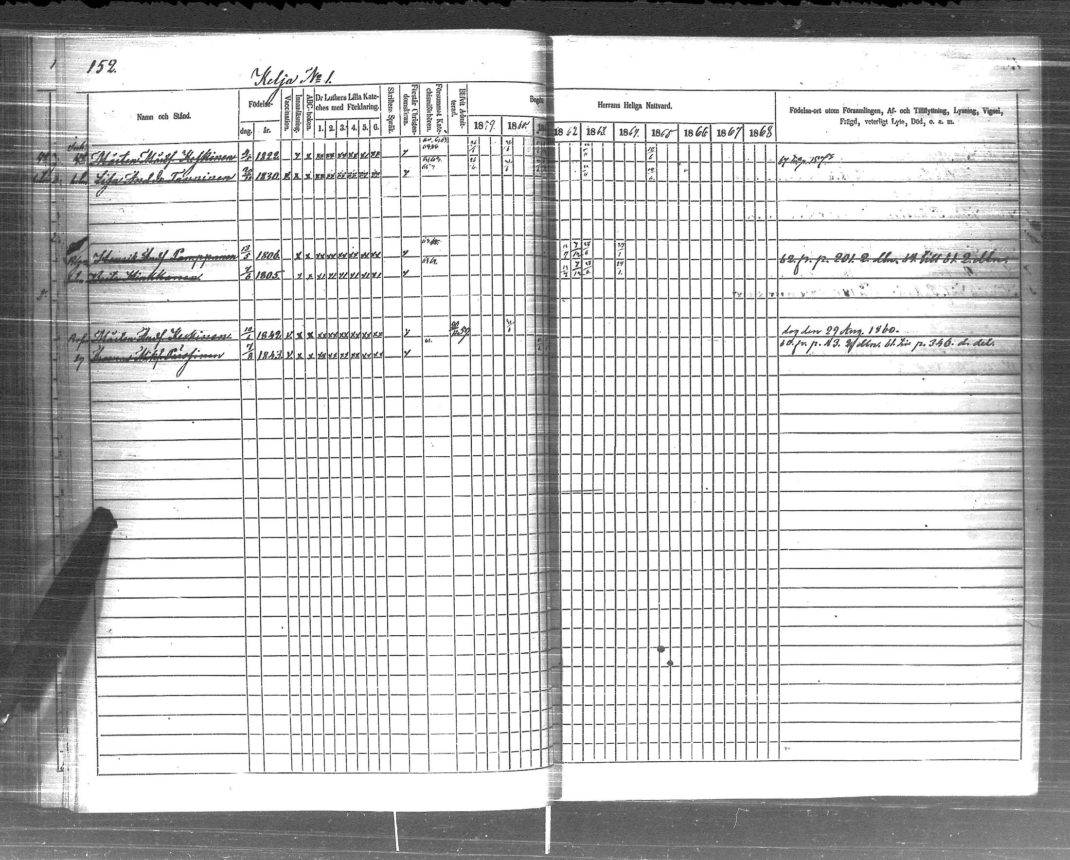 [ ../kirjat/Kirkonkirjat/pyhajarvi_vpl/rippikirja_1859-1869_uk710-711/kuvat/154.jpg ]