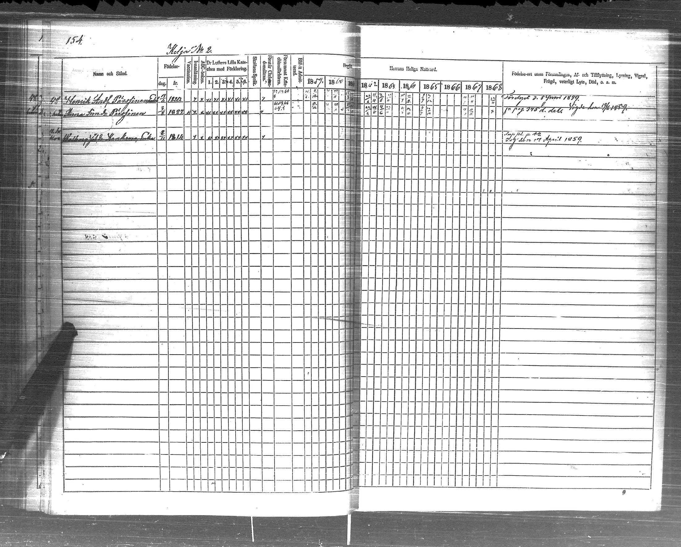 [ ../kirjat/Kirkonkirjat/pyhajarvi_vpl/rippikirja_1859-1869_uk710-711/kuvat/156.jpg ]