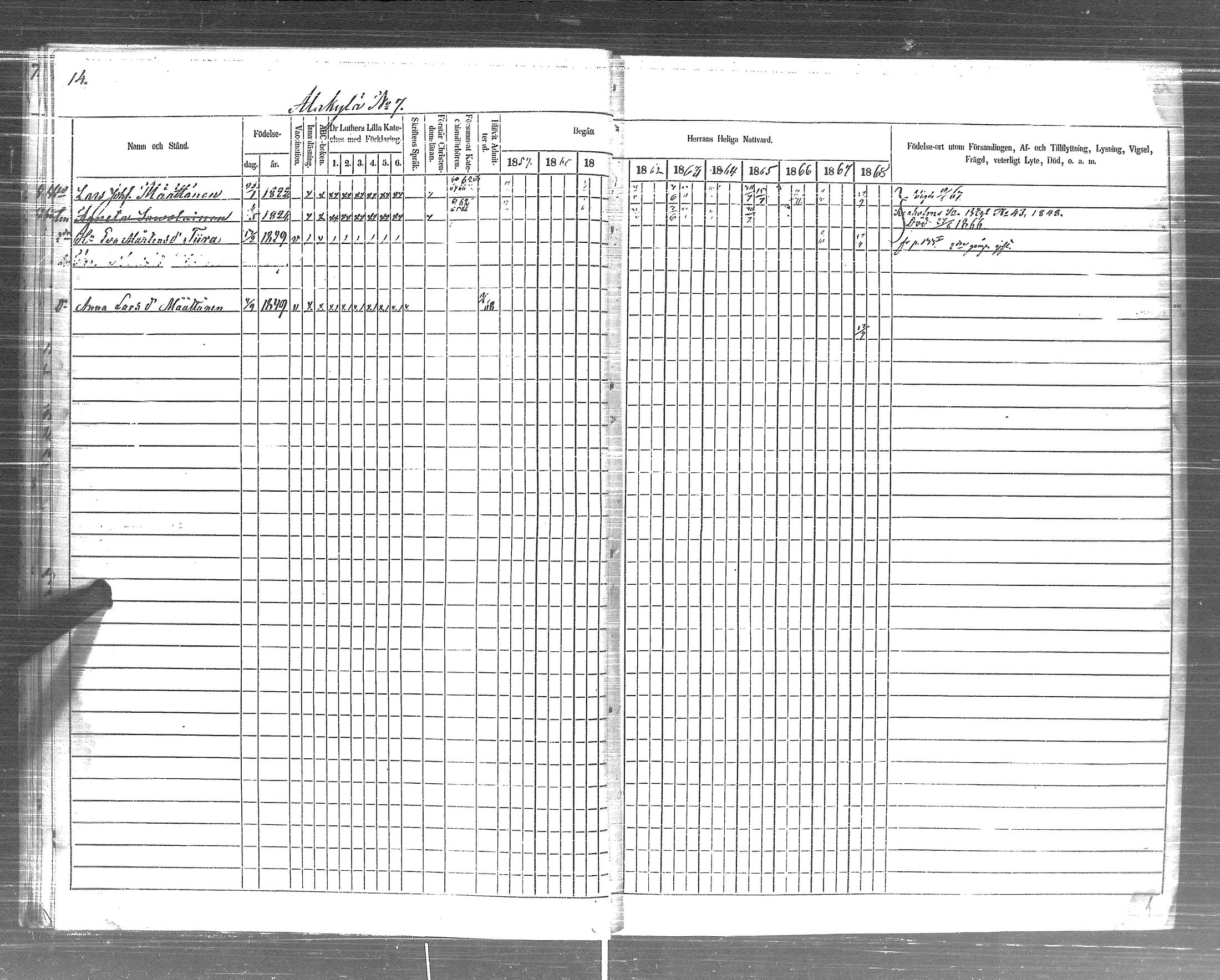[ ../kirjat/Kirkonkirjat/pyhajarvi_vpl/rippikirja_1859-1869_uk710-711/kuvat/16.jpg ]