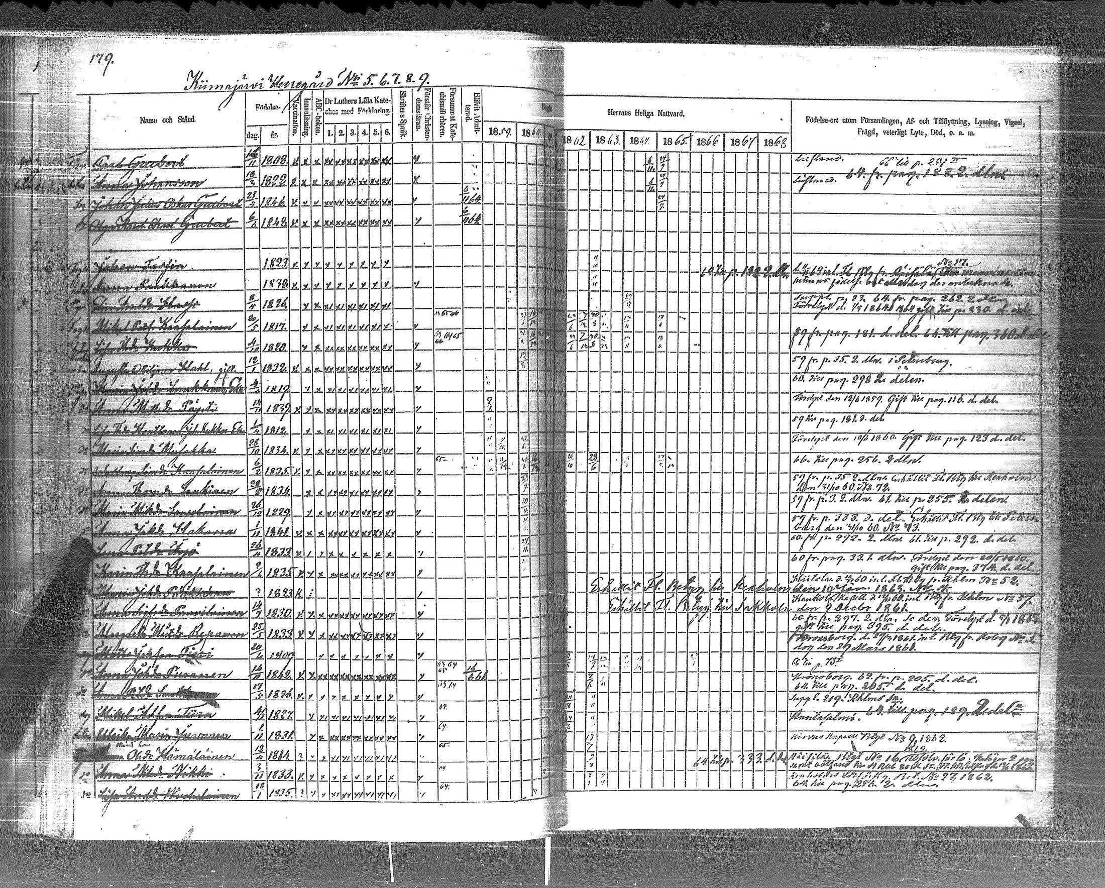 [ ../kirjat/Kirkonkirjat/pyhajarvi_vpl/rippikirja_1859-1869_uk710-711/kuvat/181.jpg ]