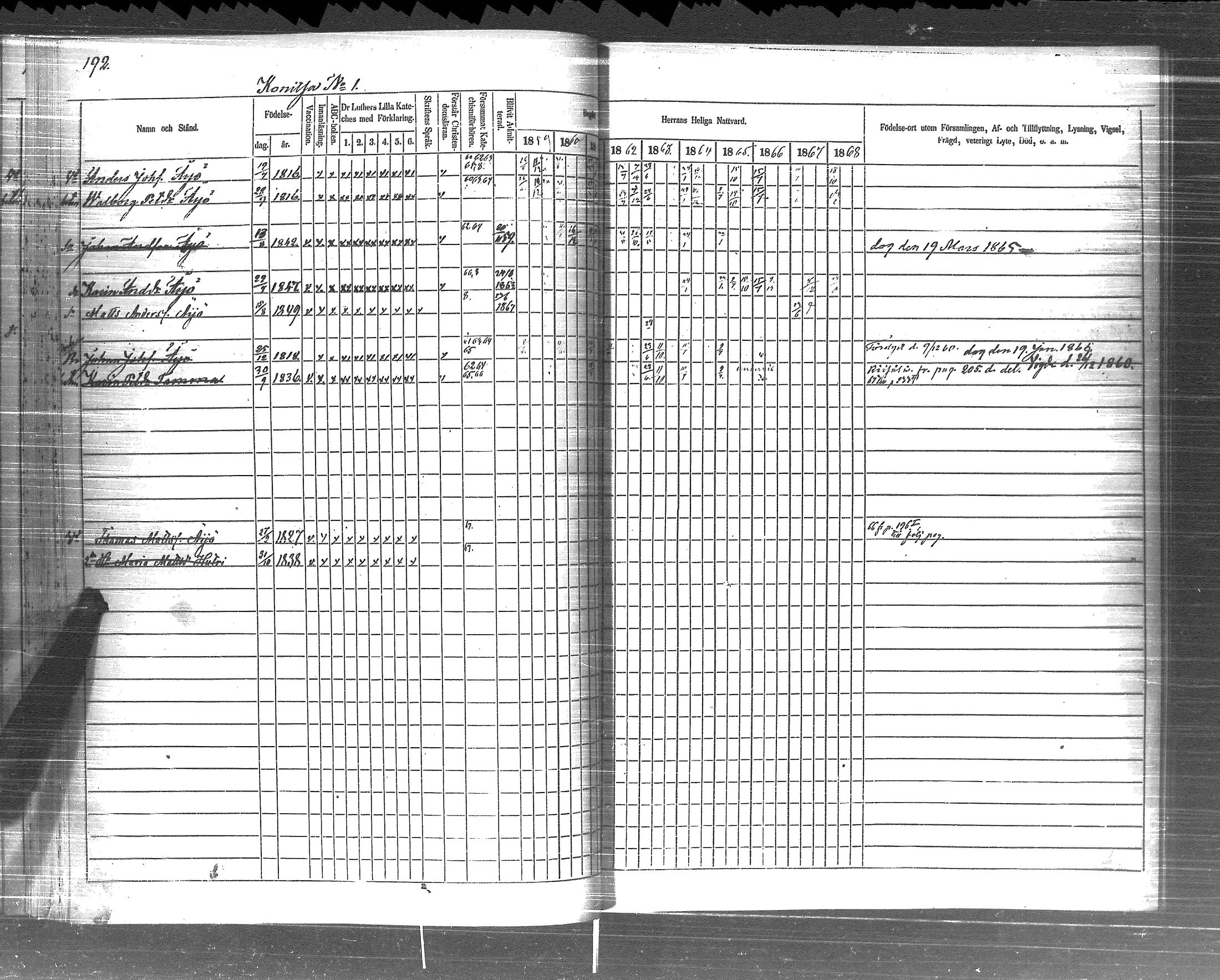 [ ../kirjat/Kirkonkirjat/pyhajarvi_vpl/rippikirja_1859-1869_uk710-711/kuvat/194.jpg ]