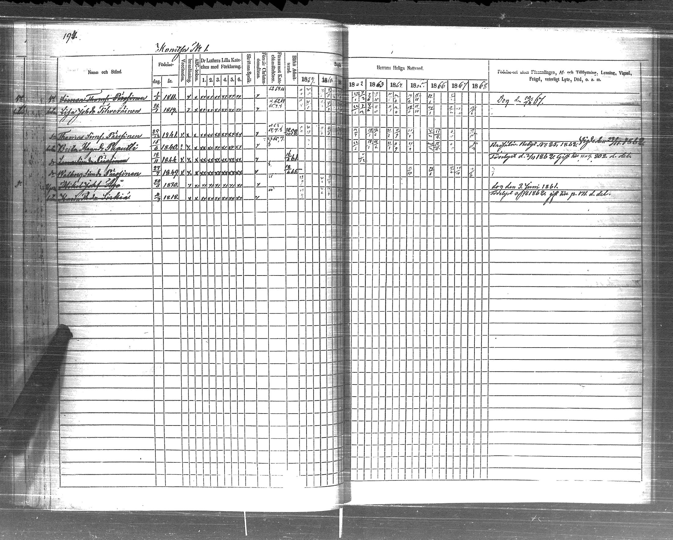 [ ../kirjat/Kirkonkirjat/pyhajarvi_vpl/rippikirja_1859-1869_uk710-711/kuvat/196.jpg ]
