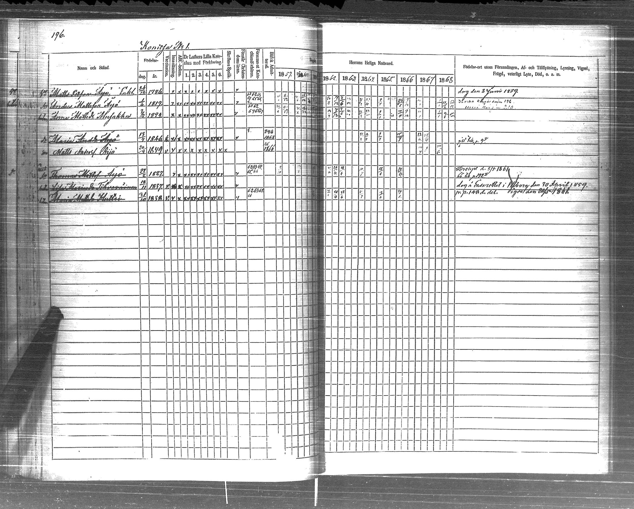 [ ../kirjat/Kirkonkirjat/pyhajarvi_vpl/rippikirja_1859-1869_uk710-711/kuvat/198.jpg ]