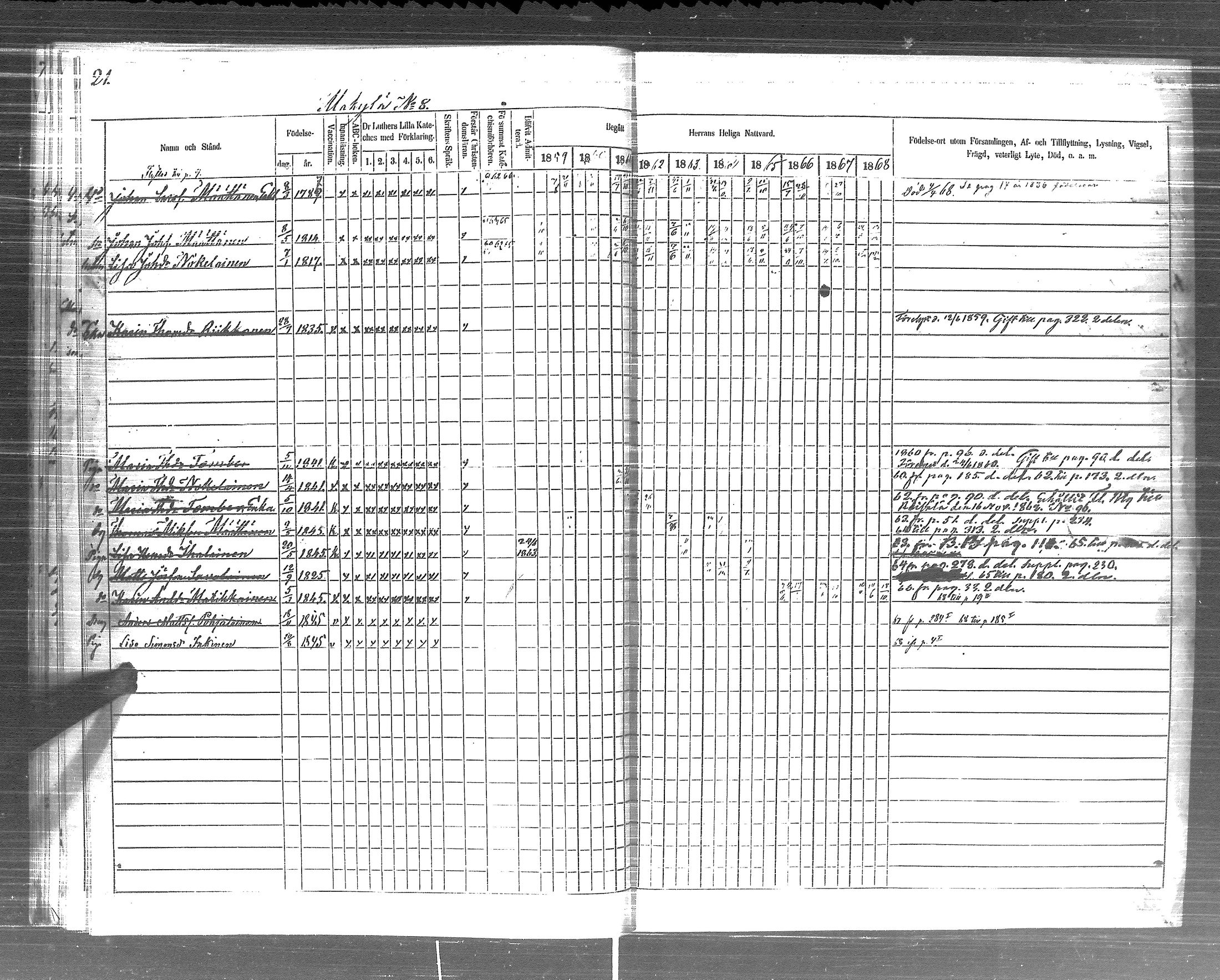 [ ../kirjat/Kirkonkirjat/pyhajarvi_vpl/rippikirja_1859-1869_uk710-711/kuvat/23.jpg ]