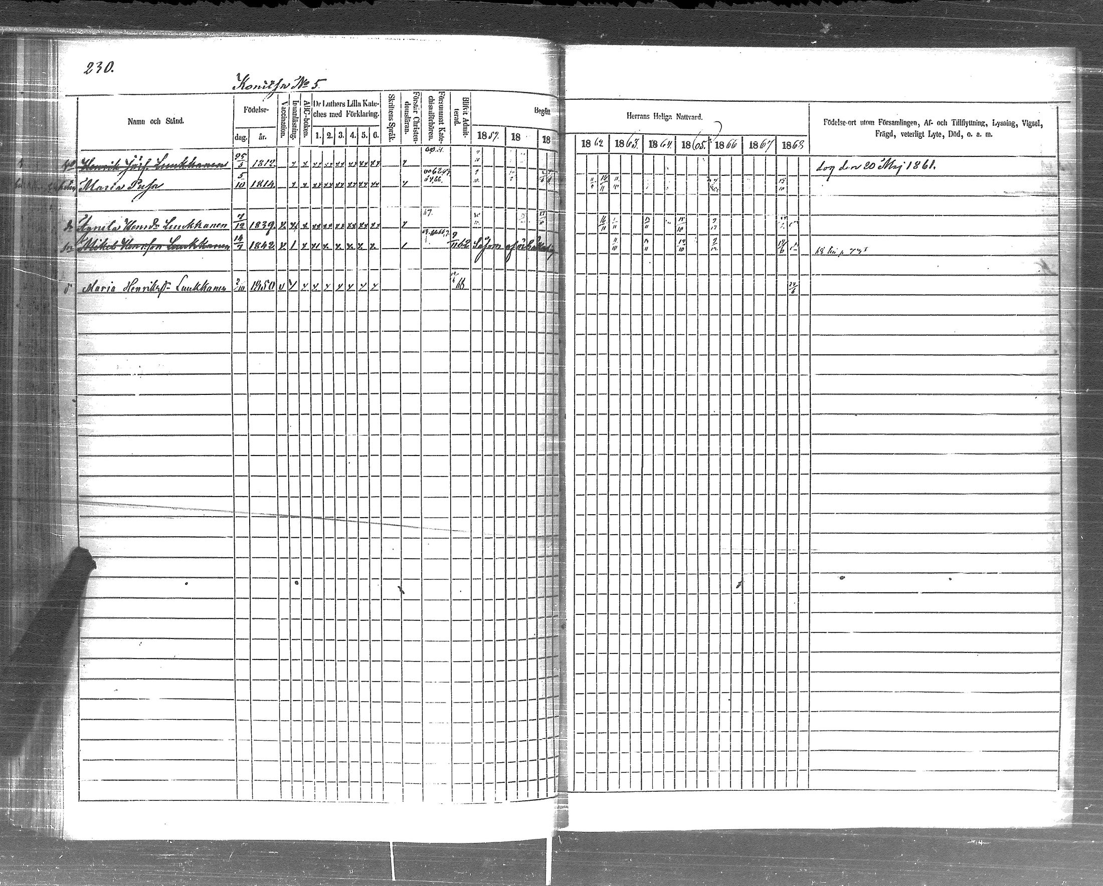 [ ../kirjat/Kirkonkirjat/pyhajarvi_vpl/rippikirja_1859-1869_uk710-711/kuvat/232.jpg ]